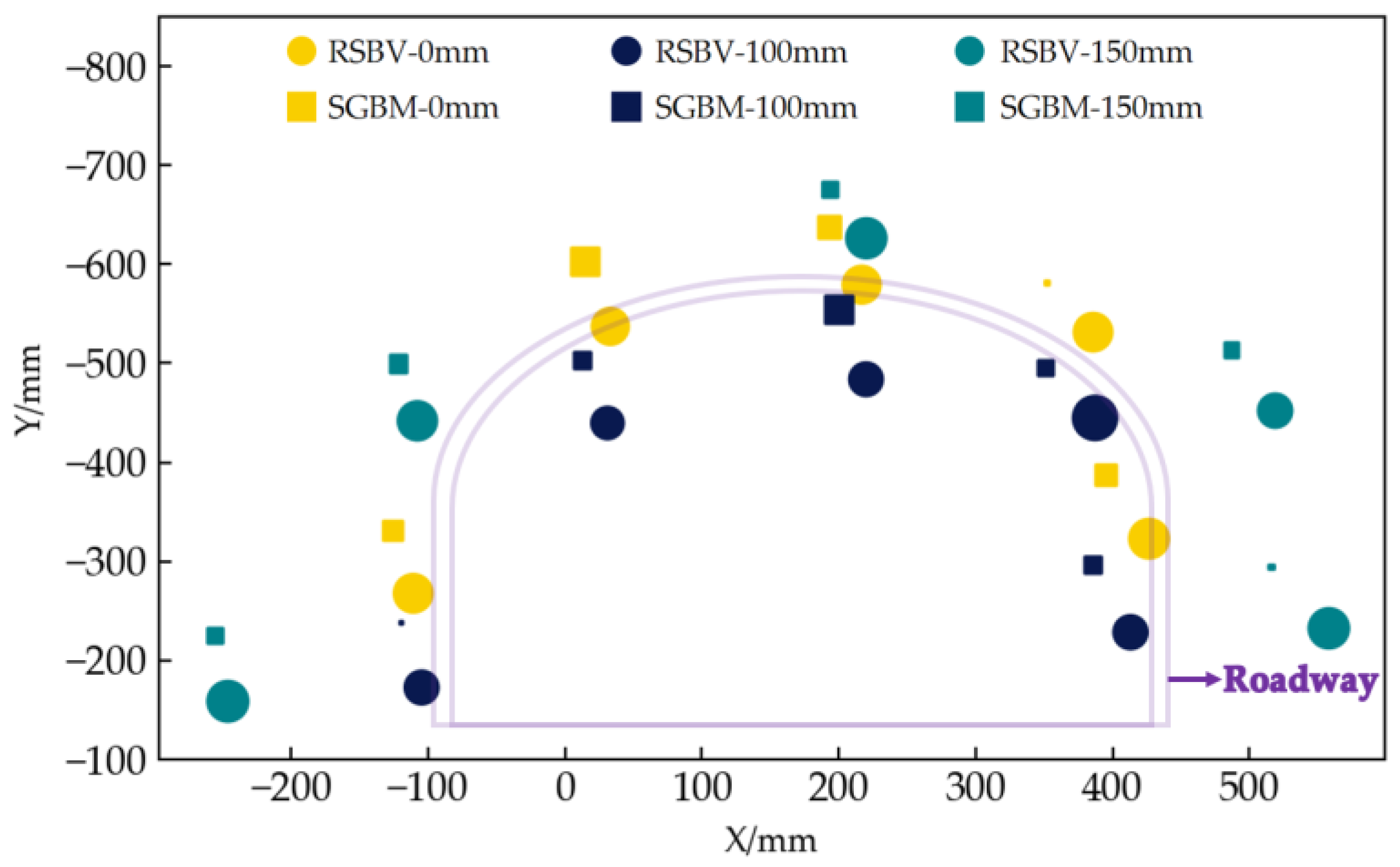 Sustainability 15 02816 g021