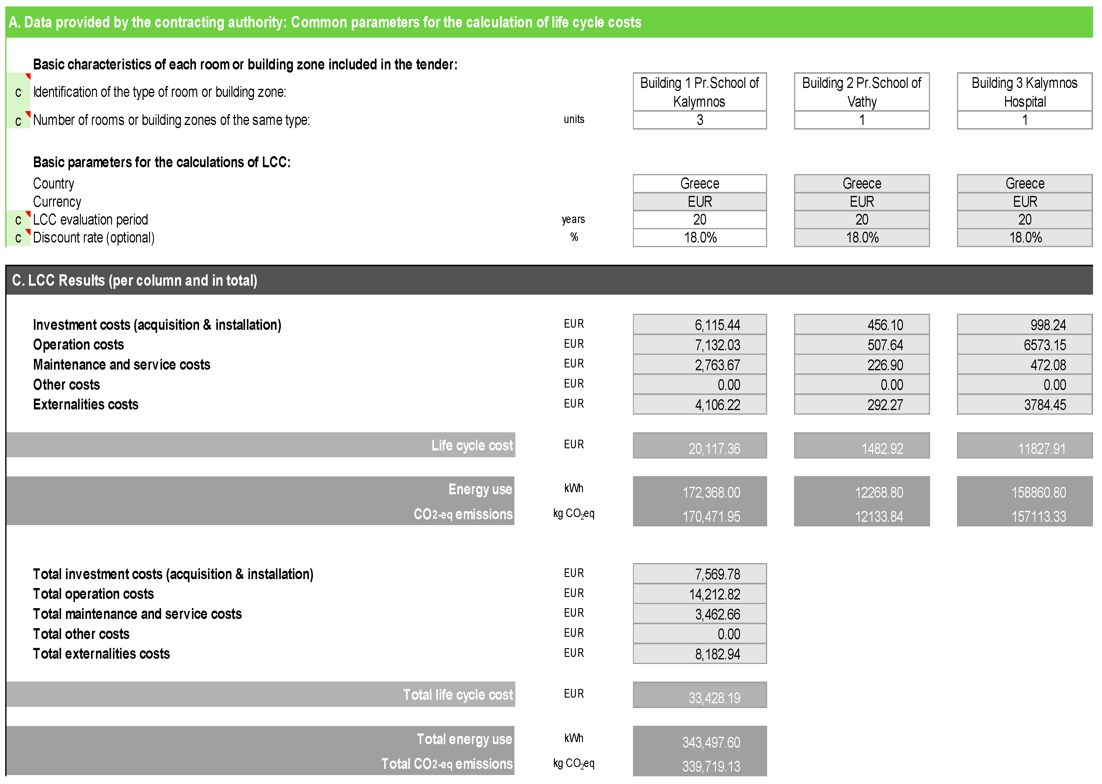 Sustainability 15 02817 g0a1 550