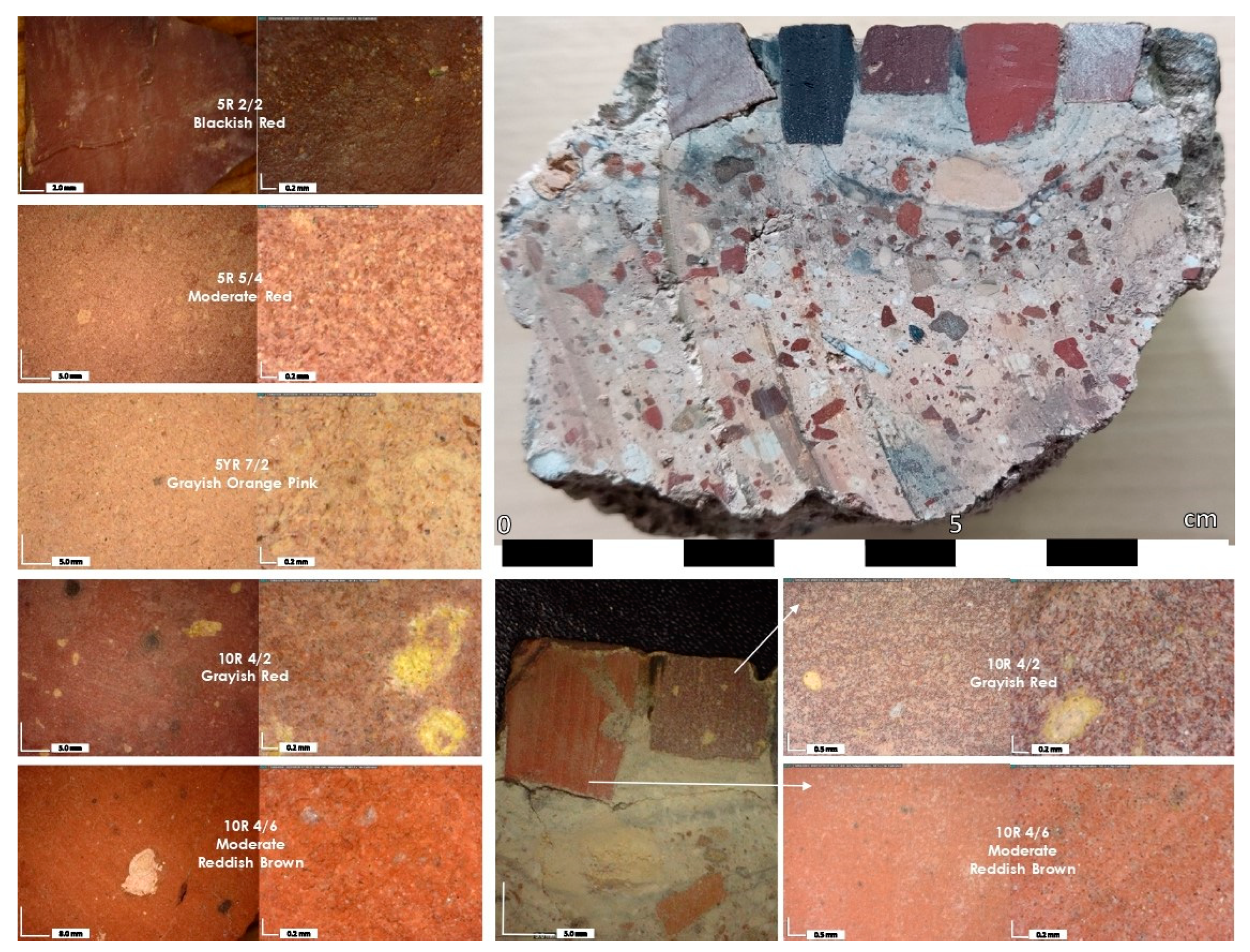 Sustainability 15 02824 g009