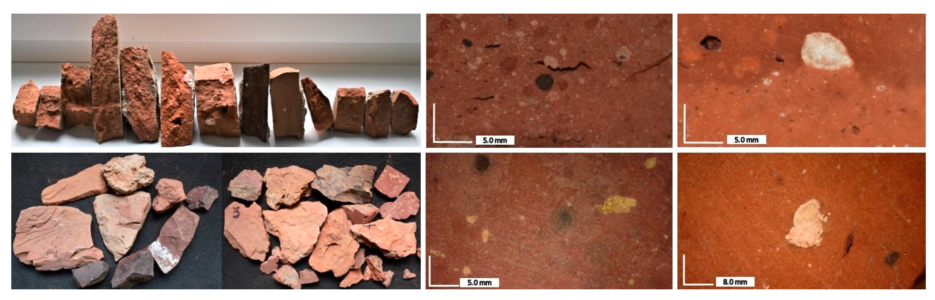 Sustainability 15 02824 g011