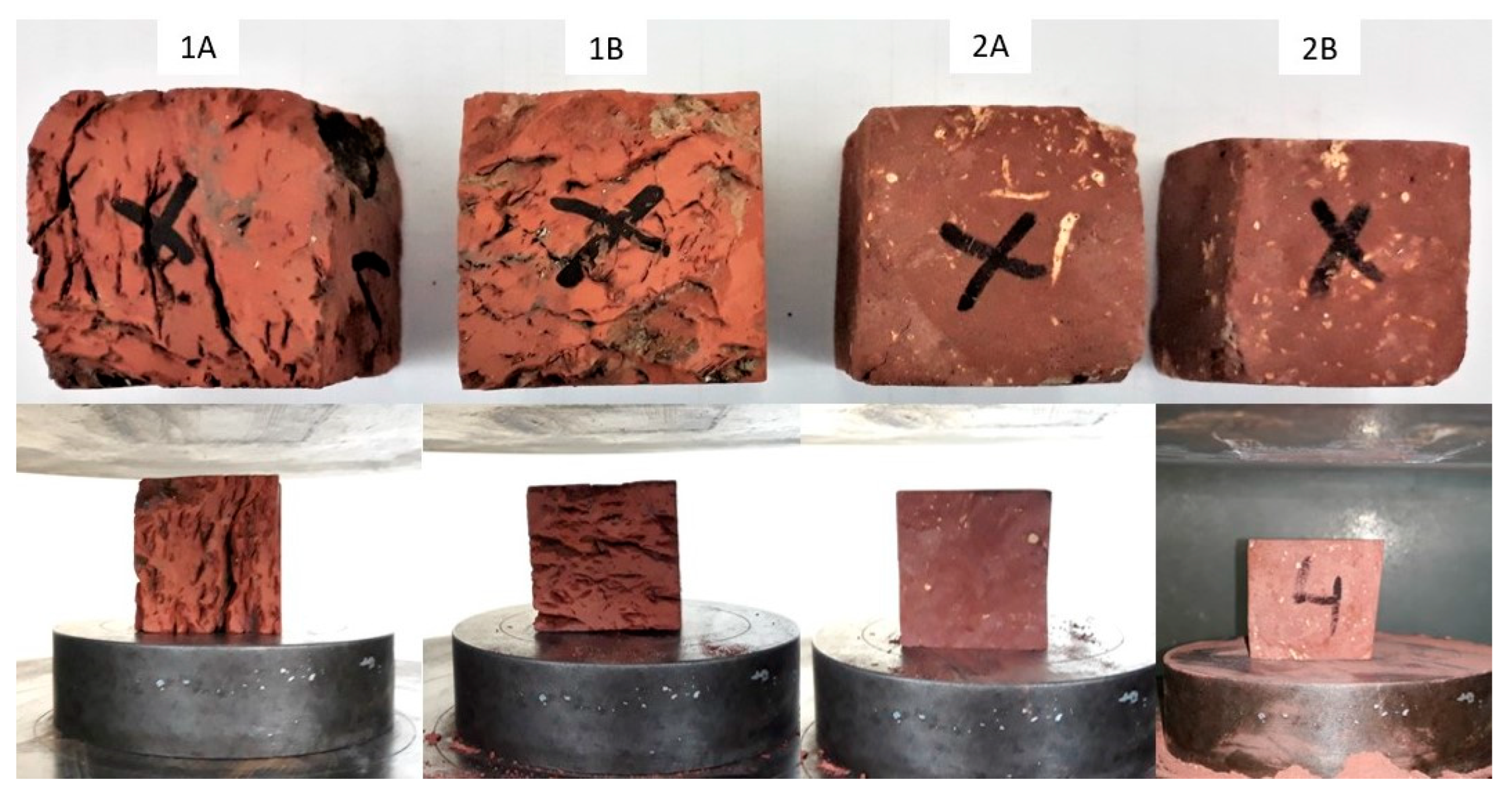 Sustainability 15 02824 g012