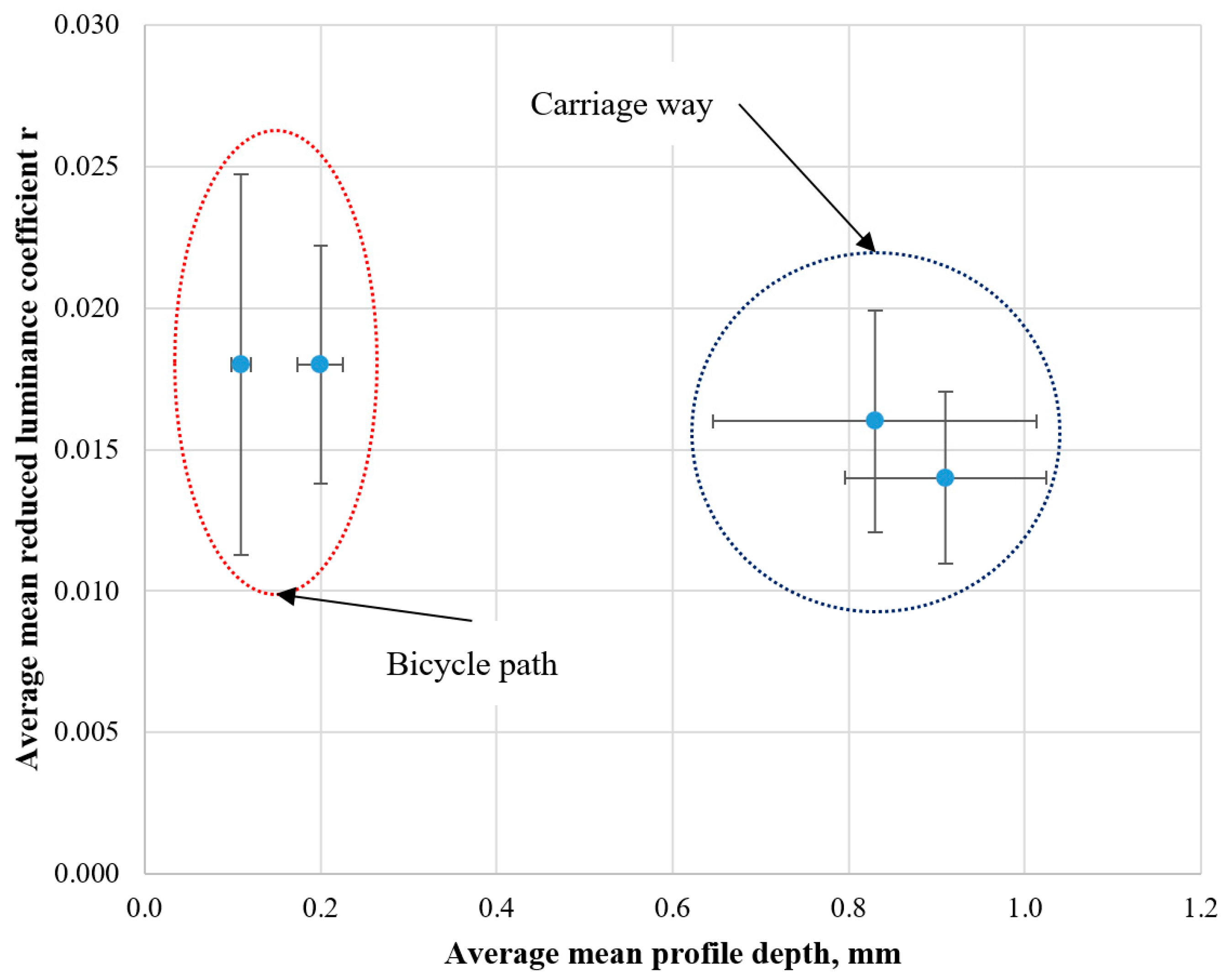 Sustainability 15 02826 g011 550