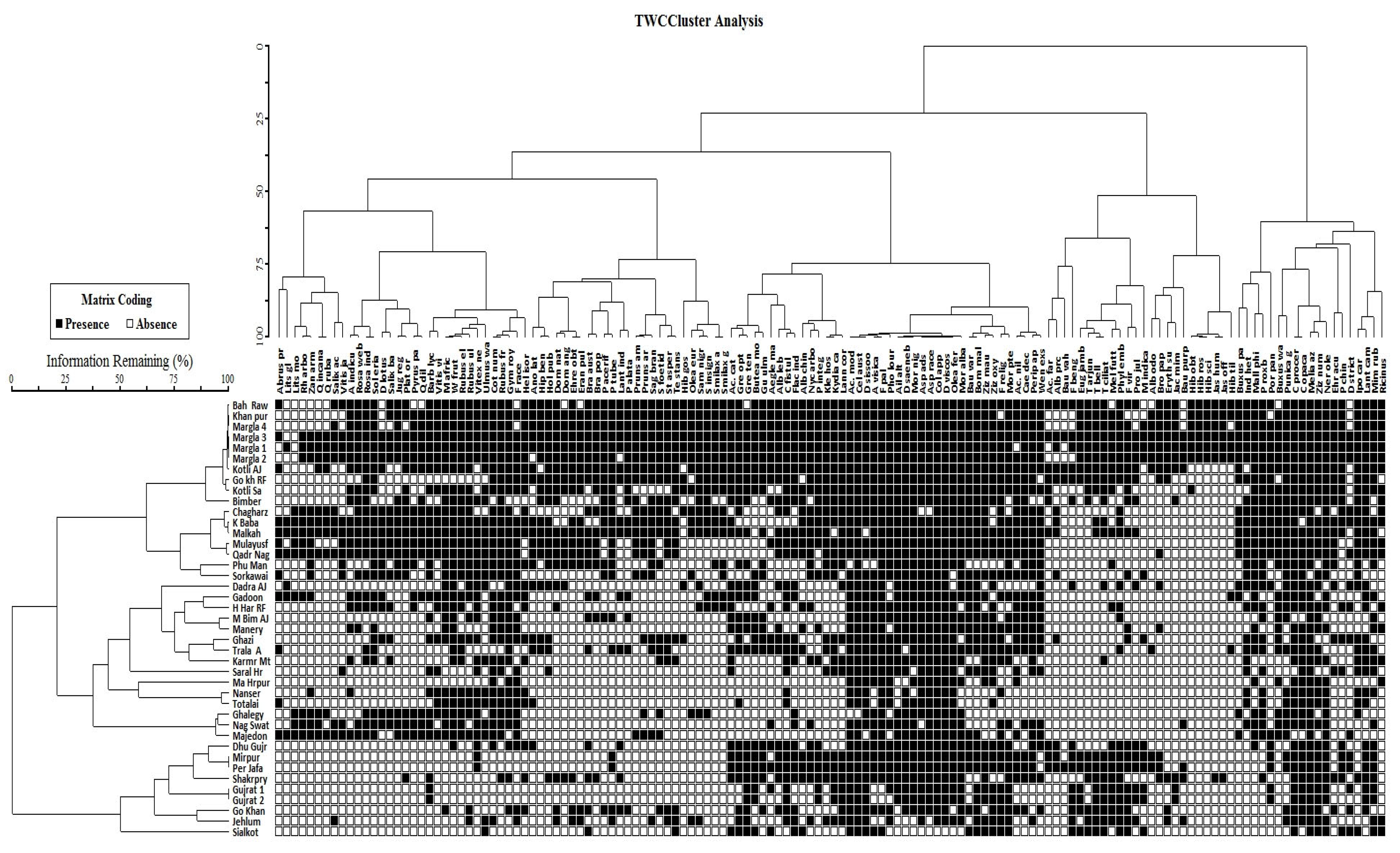 Sustainability 15 02829 g002