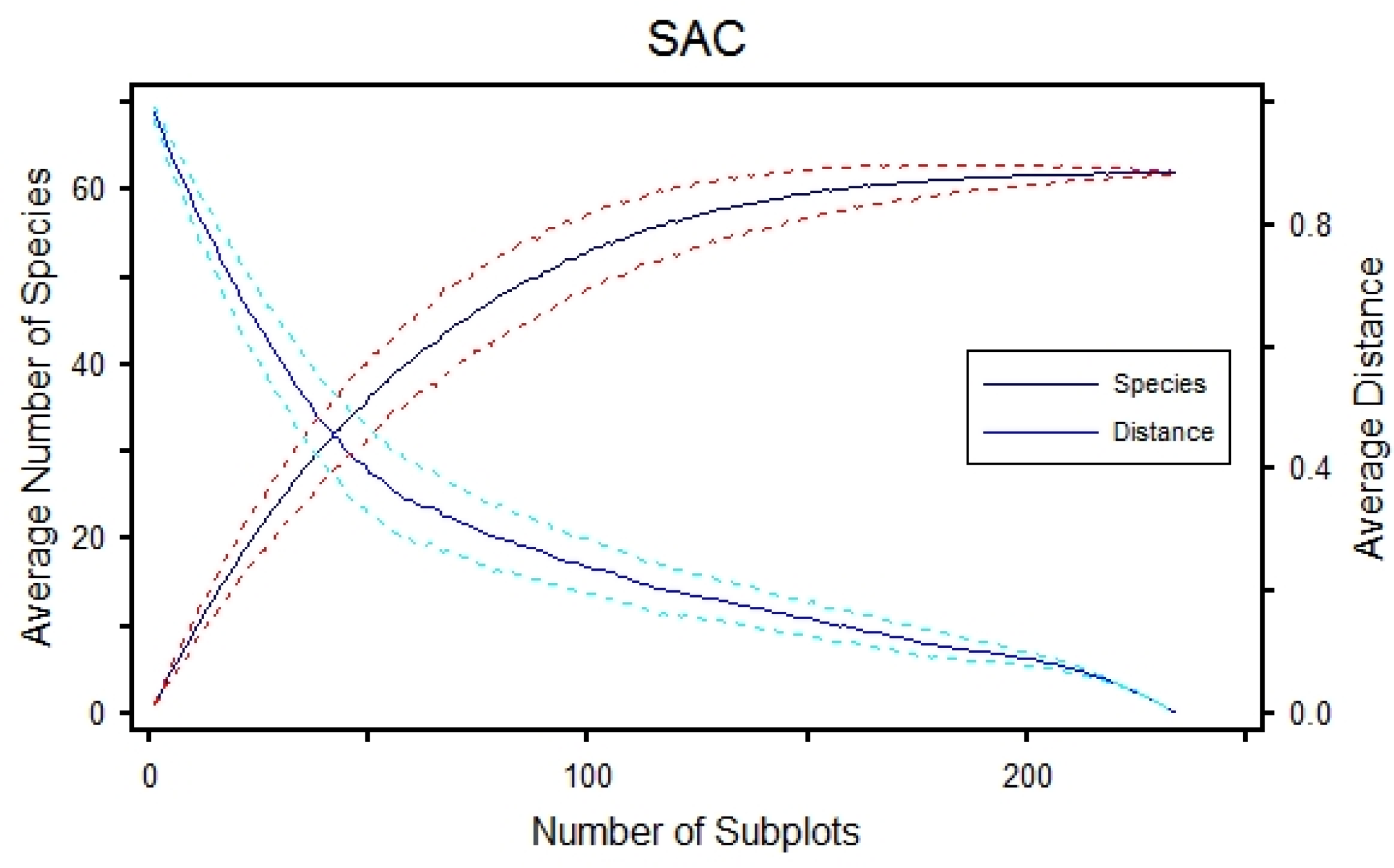 Sustainability 15 02829 g003