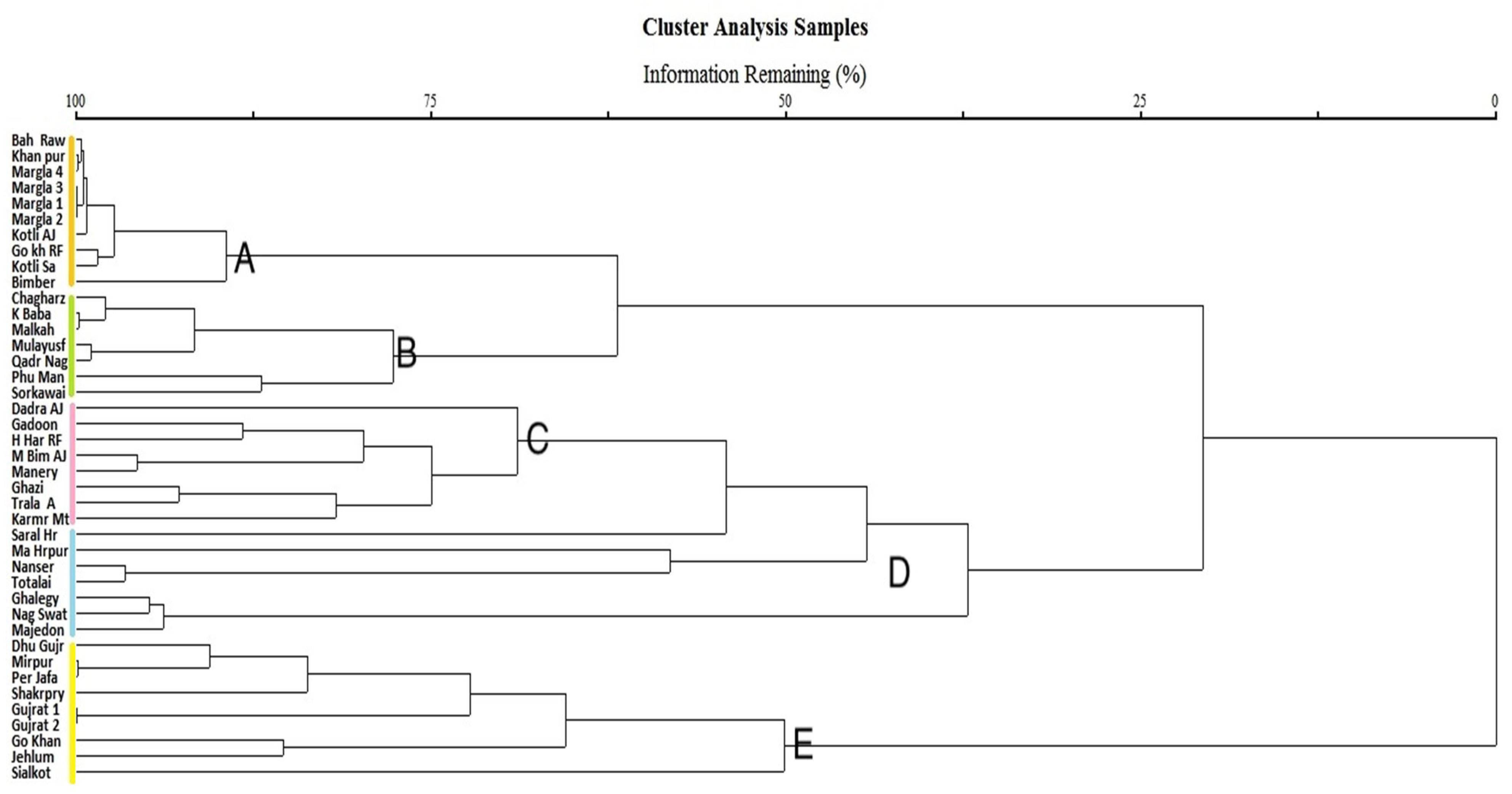 Sustainability 15 02829 g008