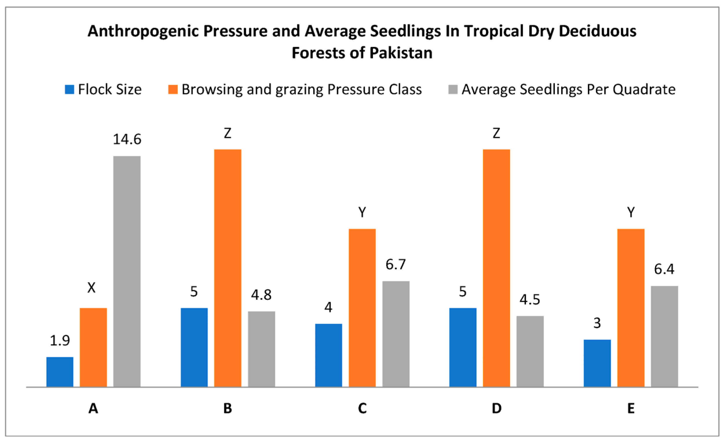 Sustainability 15 02829 g010