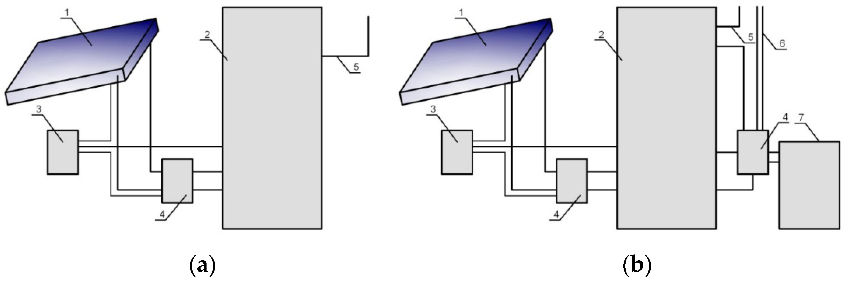 Sustainability 15 02831 g001 Sustainability 15 02831 g001