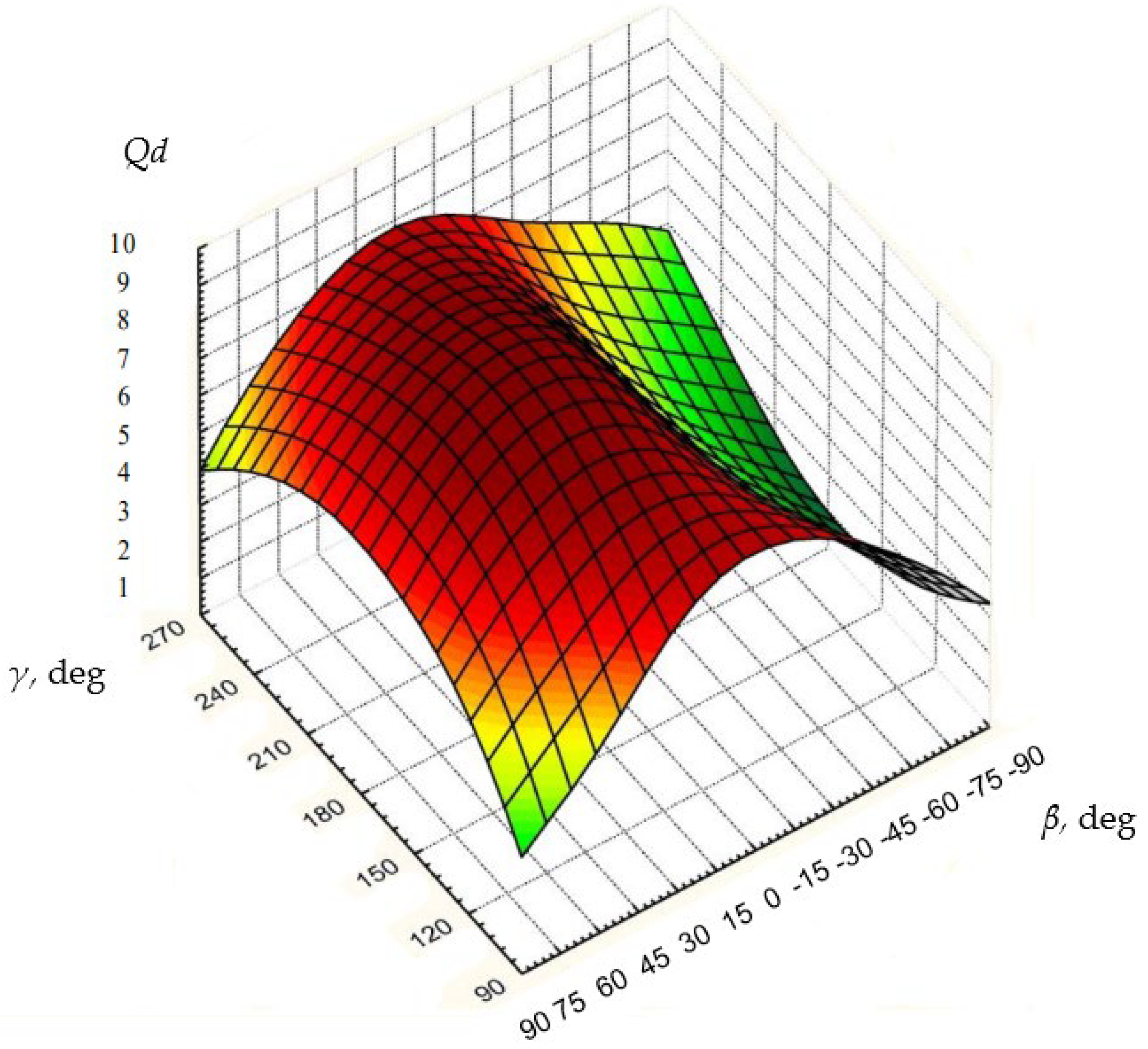 Sustainability 15 02831 g003 Sustainability 15 02831 g003