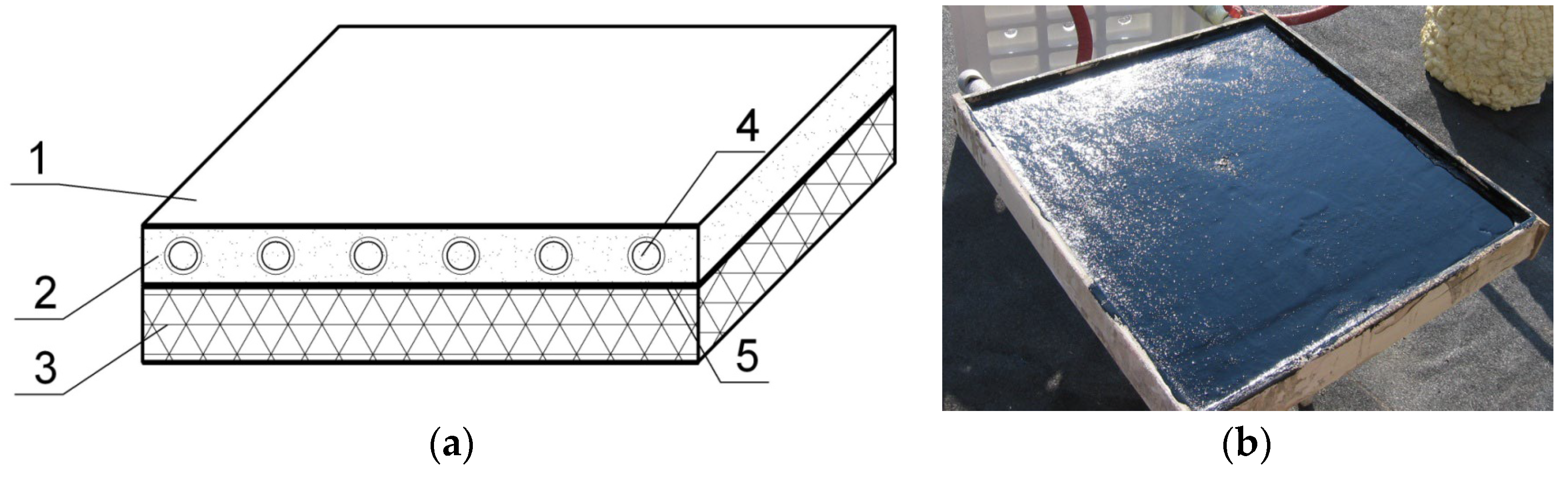 Sustainability 15 02831 g005 Sustainability 15 02831 g005