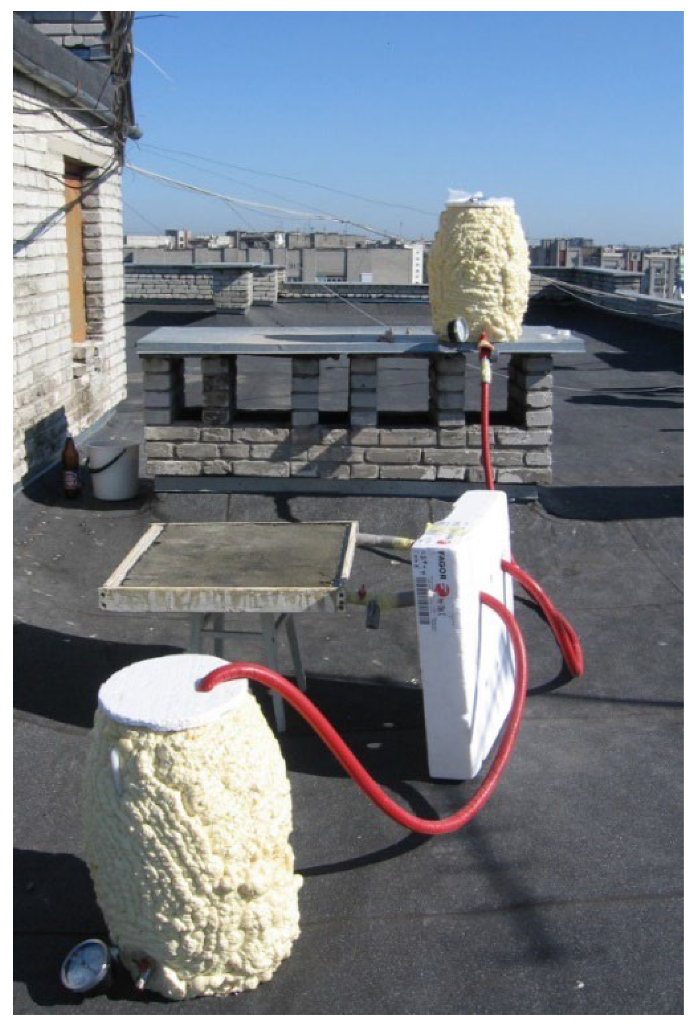 Sustainability 15 02831 g006 Sustainability 15 02831 g006