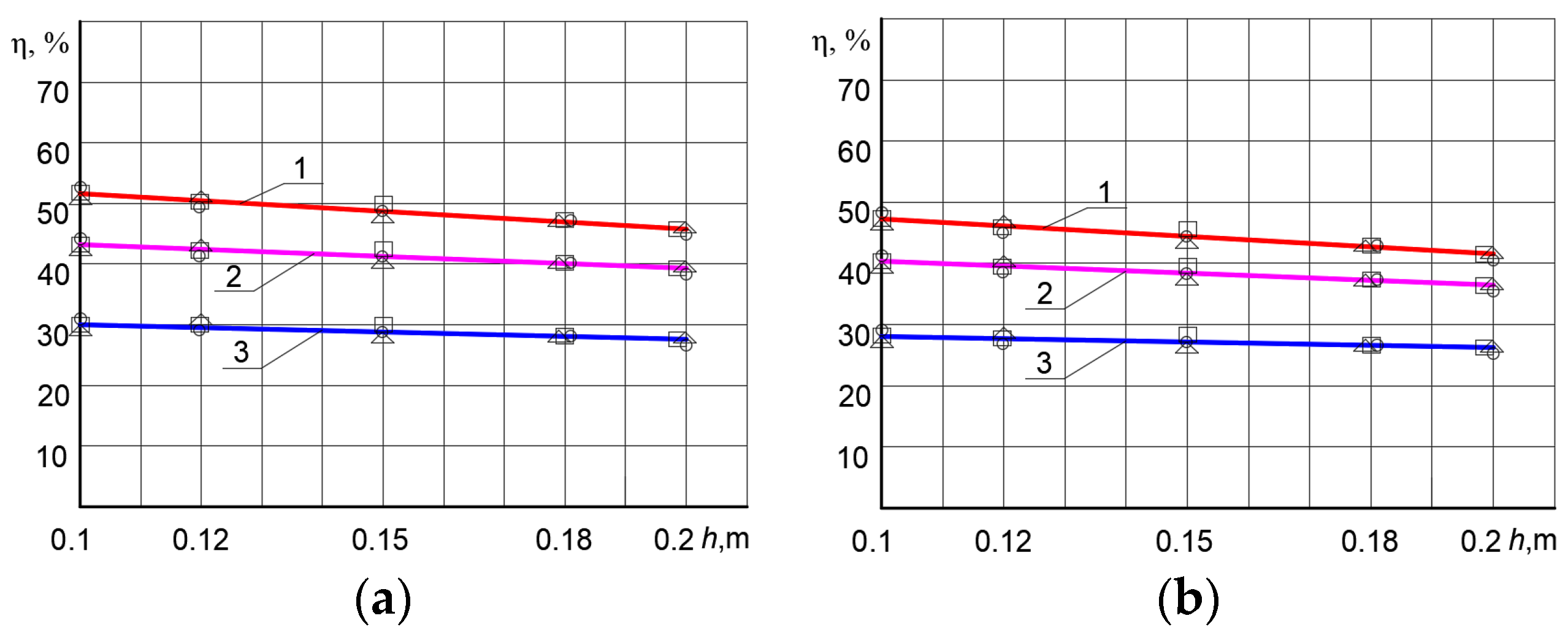 Sustainability 15 02831 g011 Sustainability 15 02831 g011