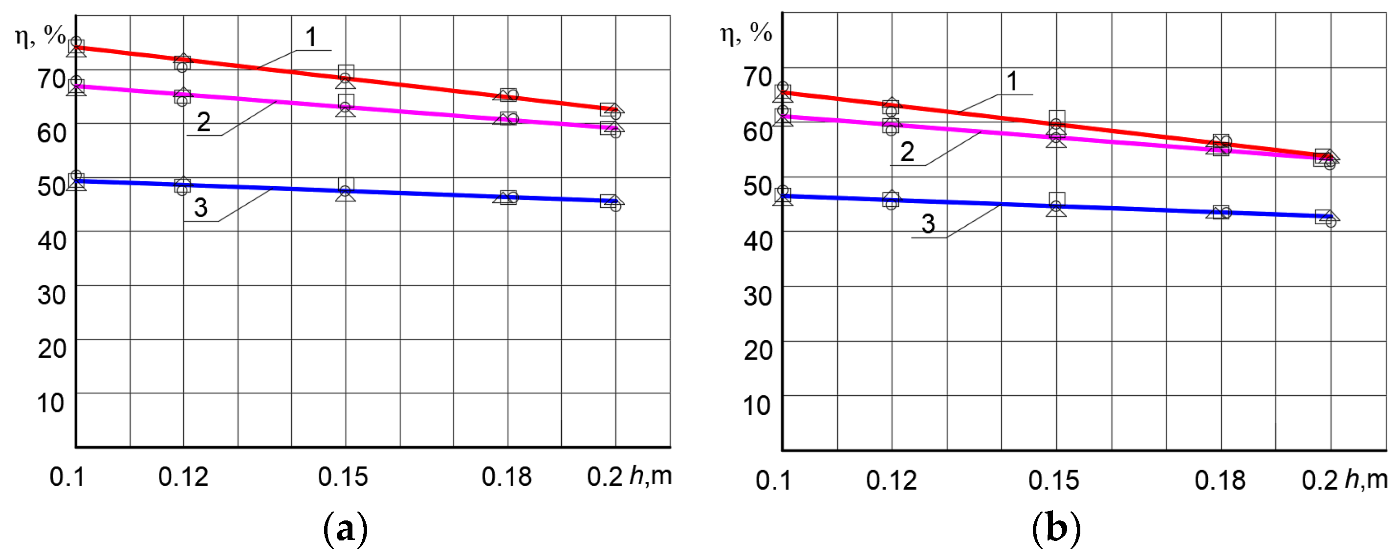 Sustainability 15 02831 g012 Sustainability 15 02831 g012