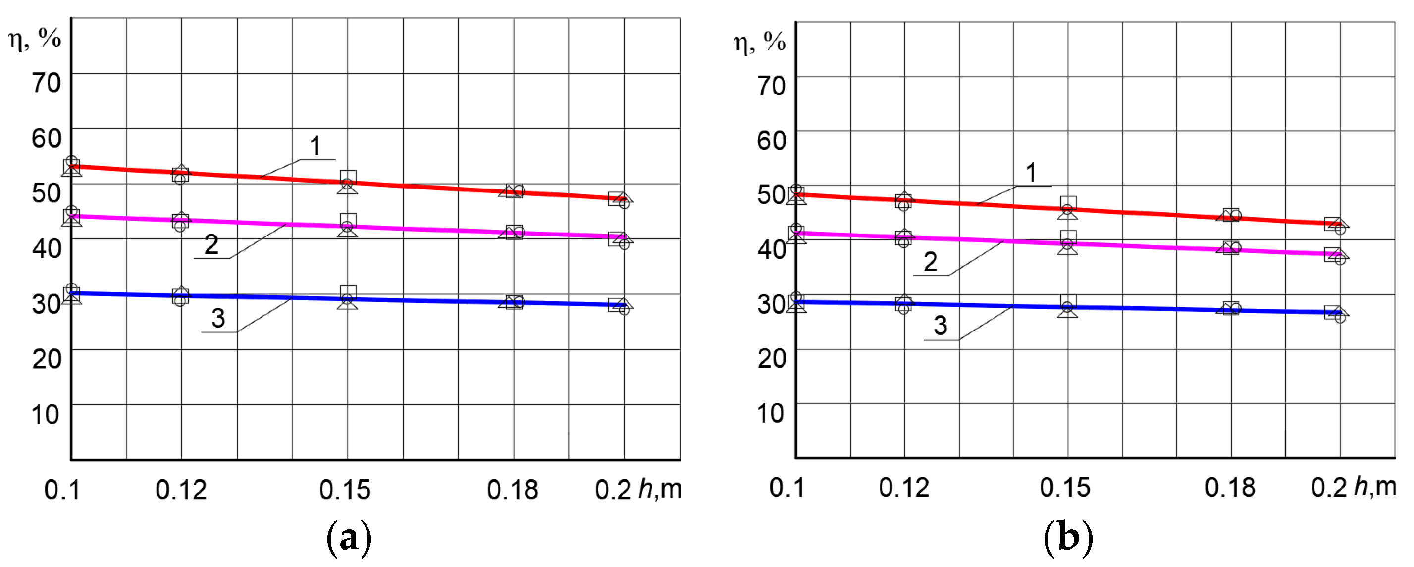 Sustainability 15 02831 g013 Sustainability 15 02831 g013