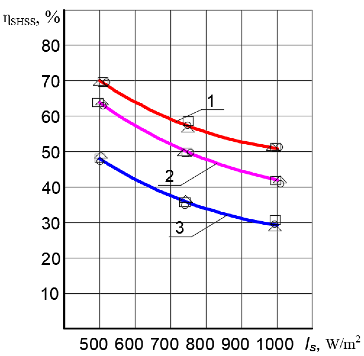 Sustainability 15 02831 g014 Sustainability 15 02831 g014