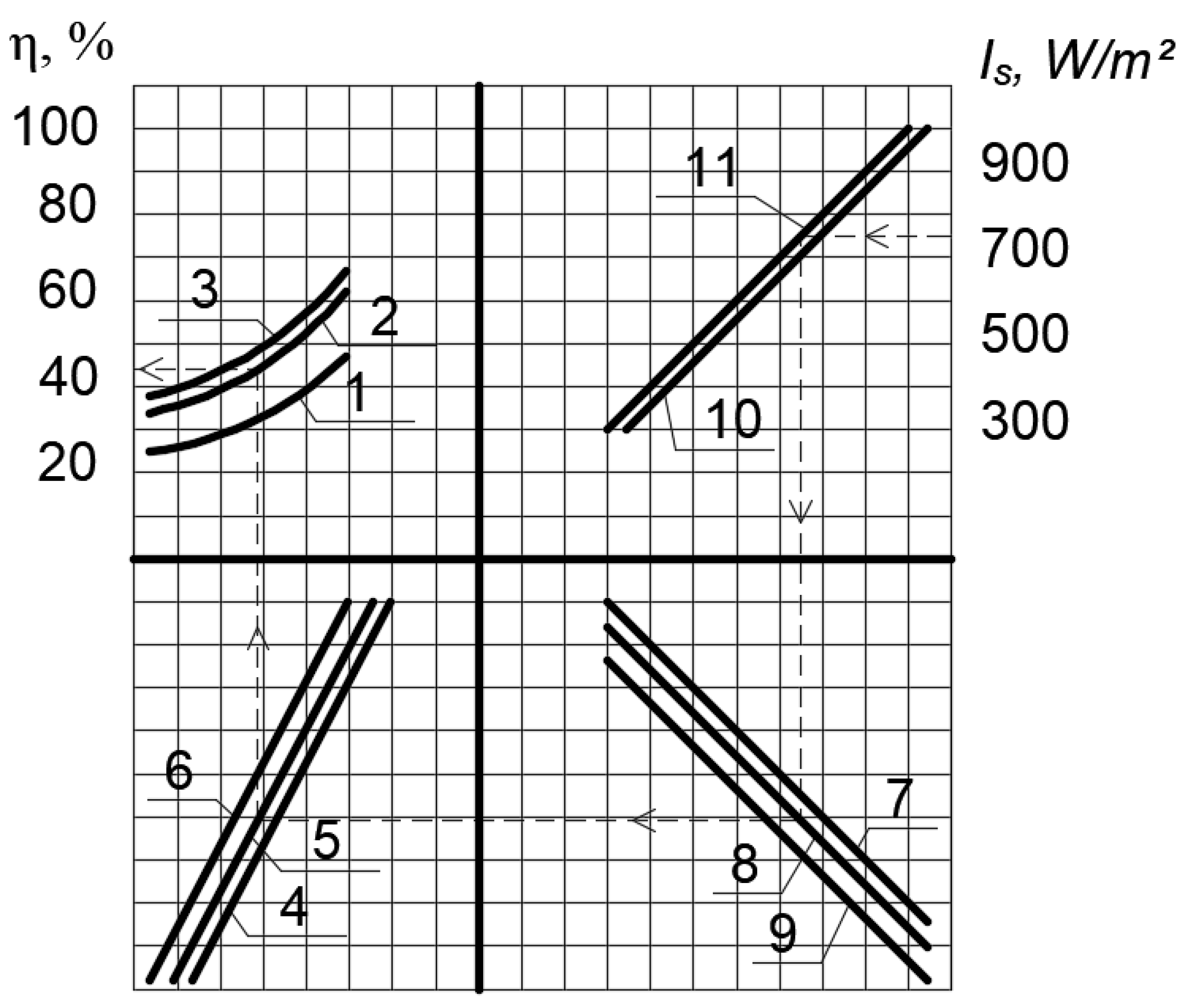 Sustainability 15 02831 g016 Sustainability 15 02831 g016