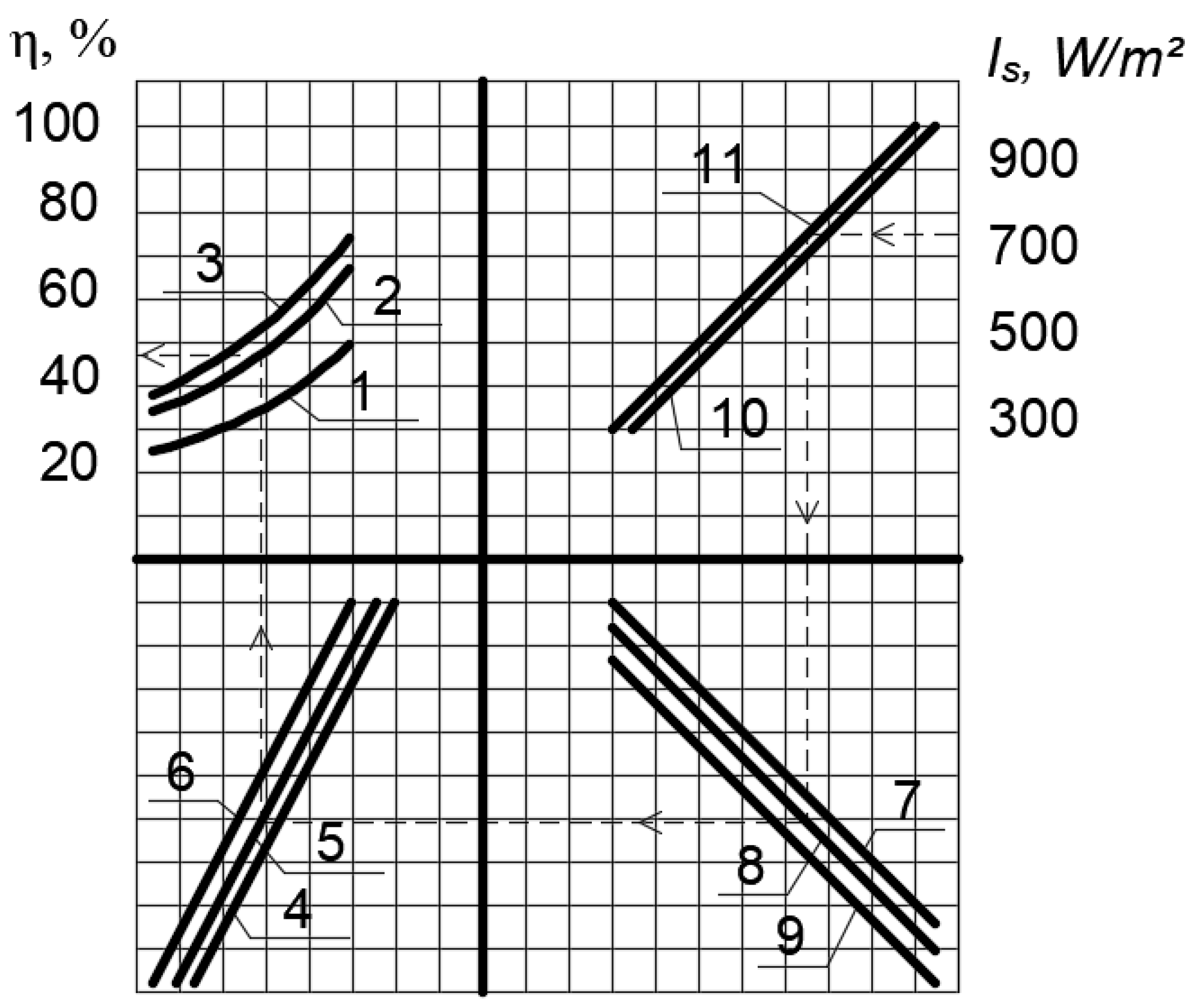 Sustainability 15 02831 g017 Sustainability 15 02831 g017