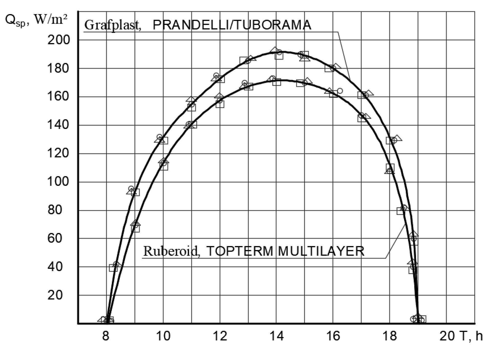 Sustainability 15 02831 g019 Sustainability 15 02831 g019