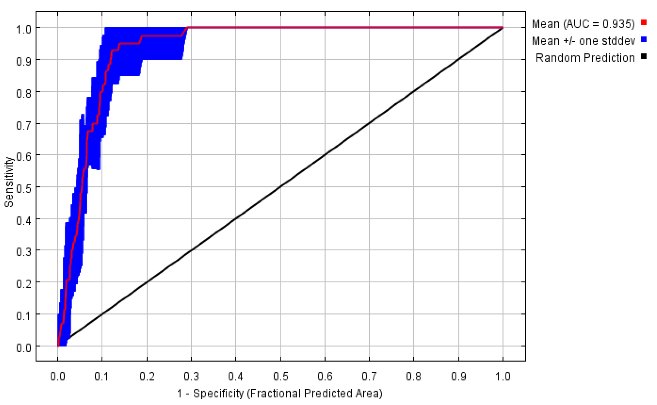 Sustainability 15 02833 g0a1 Sustainability 15 02833 g0a1