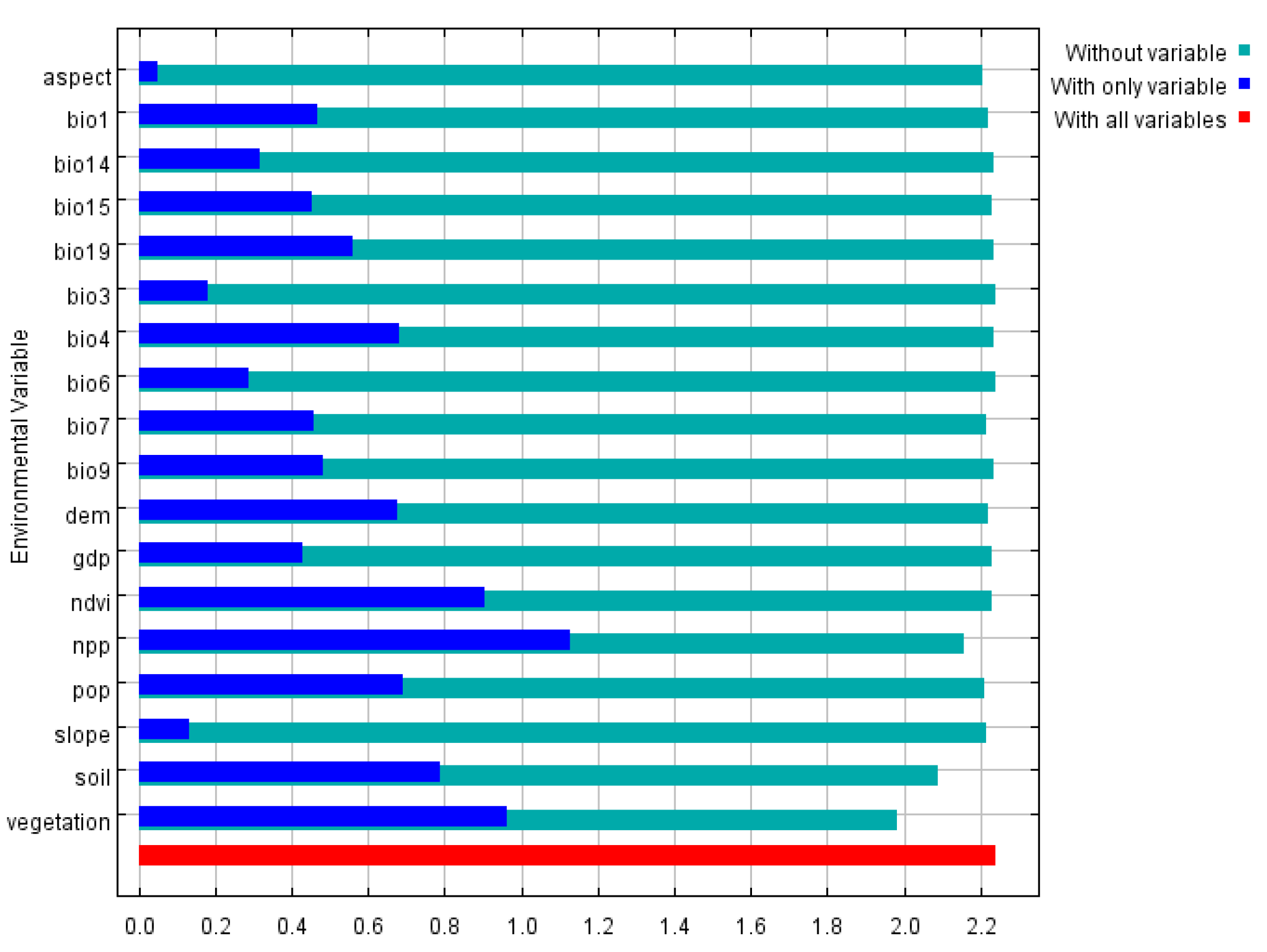 Sustainability 15 02833 g0a2 Sustainability 15 02833 g0a2