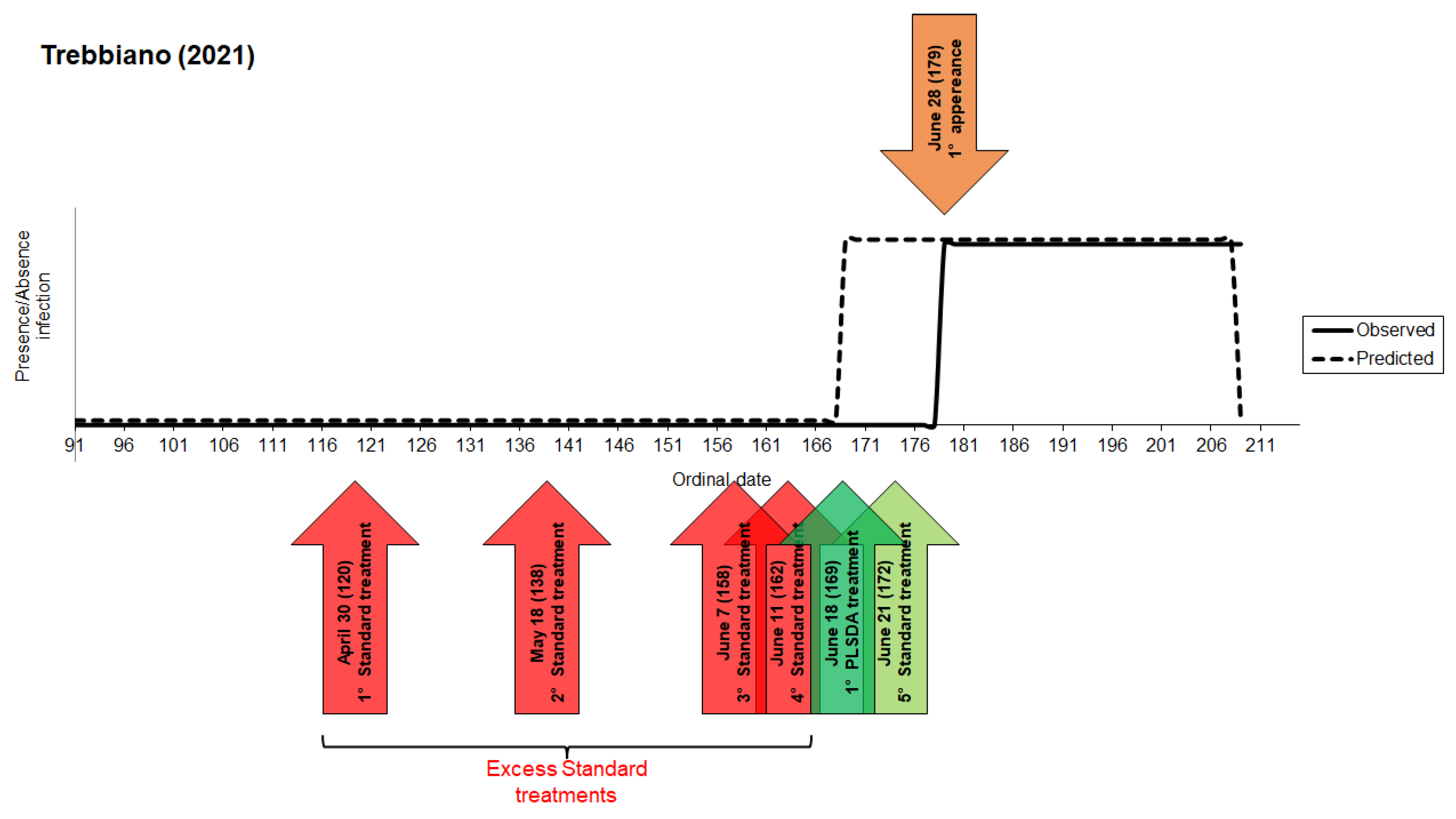 Sustainability 15 02837 g002 Sustainability 15 02837 g002