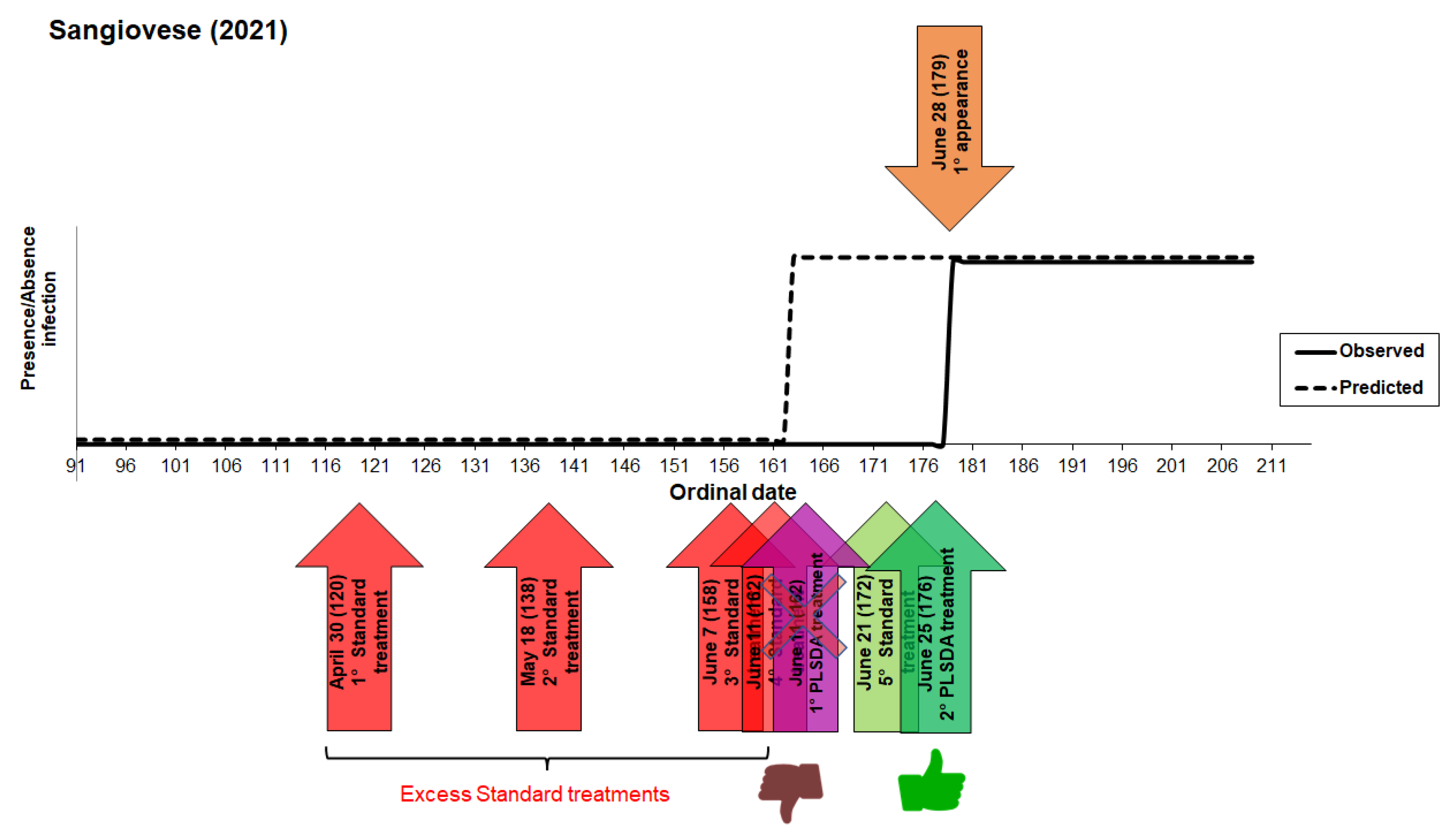Sustainability 15 02837 g003 Sustainability 15 02837 g003