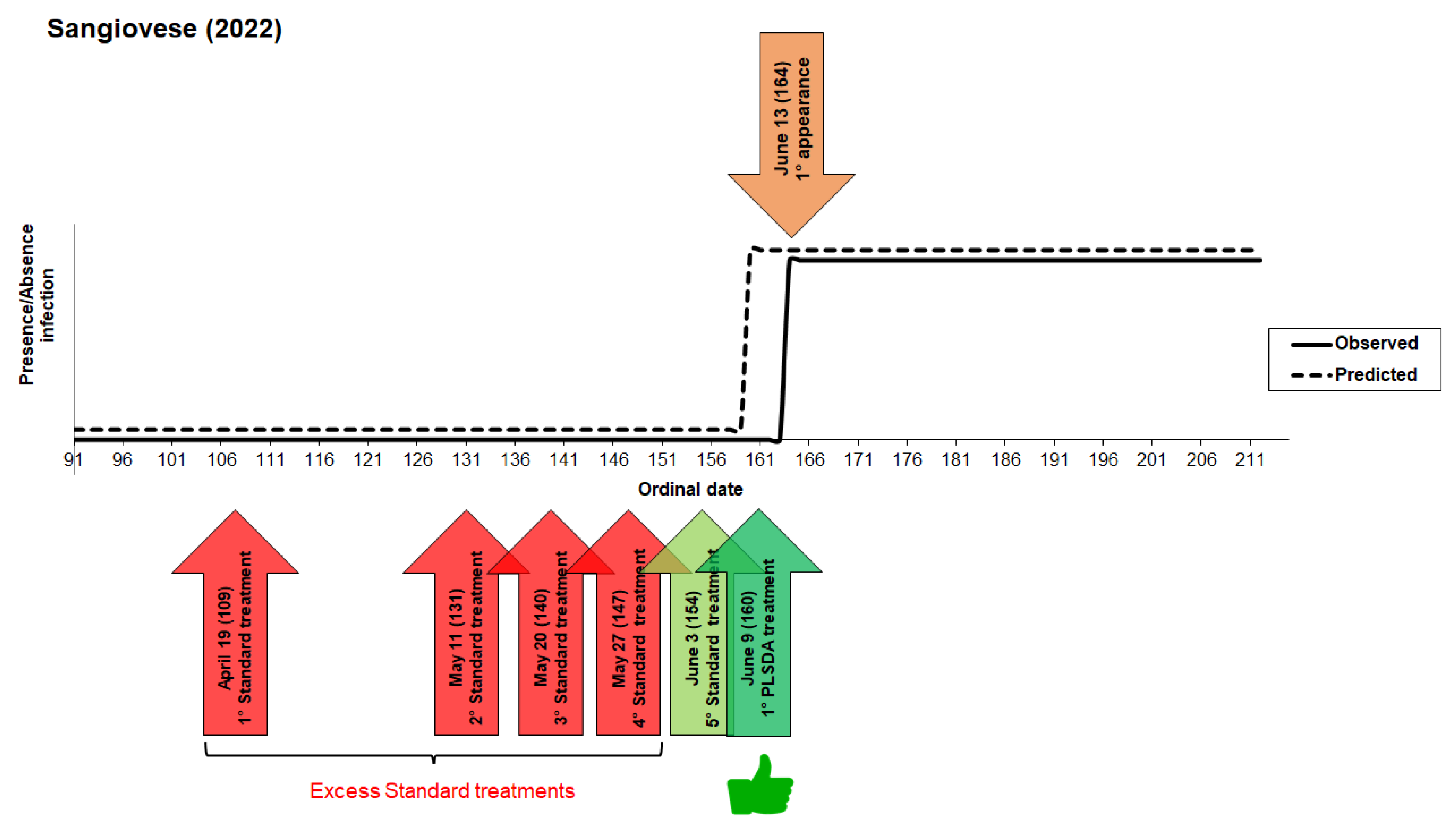 Sustainability 15 02837 g005 Sustainability 15 02837 g005