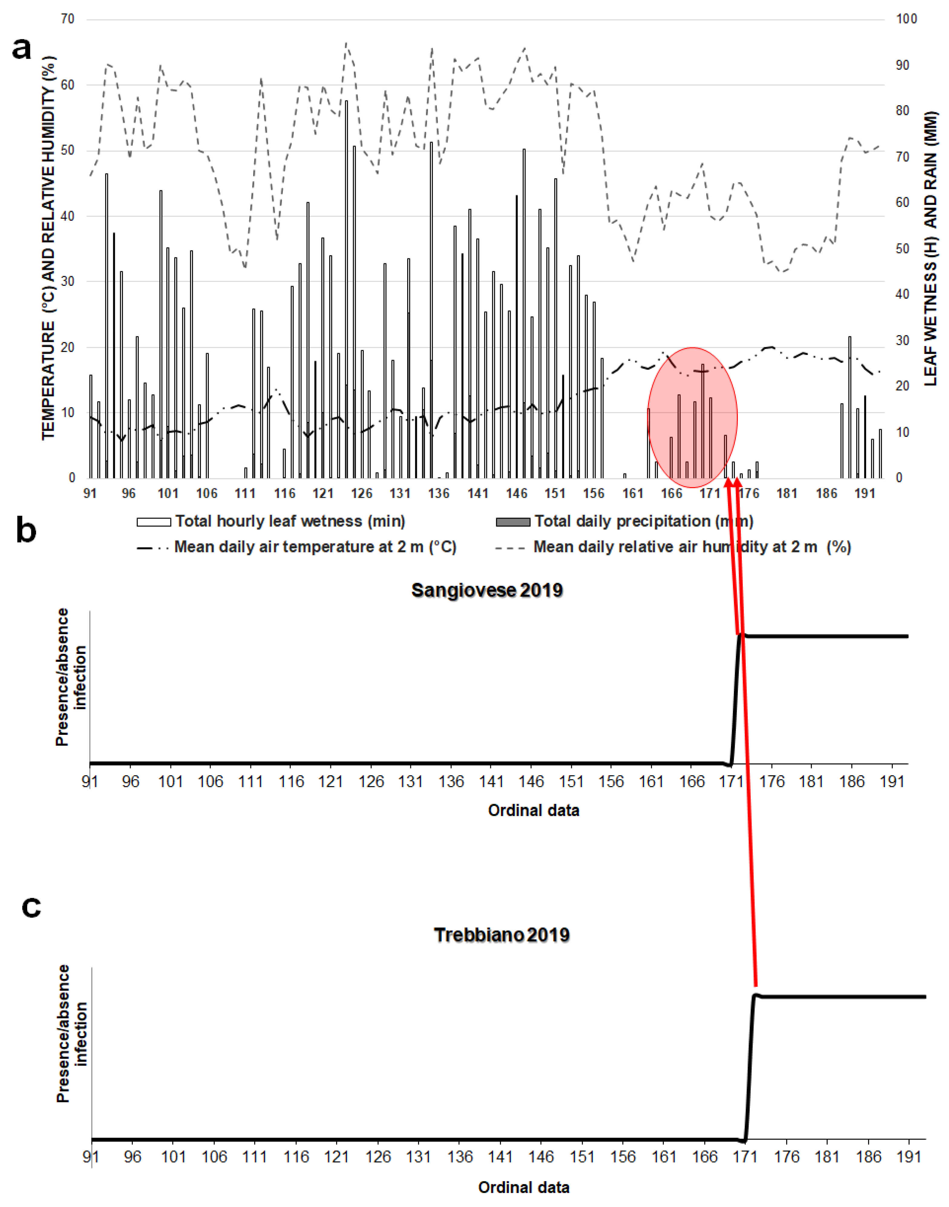 Sustainability 15 02837 g007 Sustainability 15 02837 g007