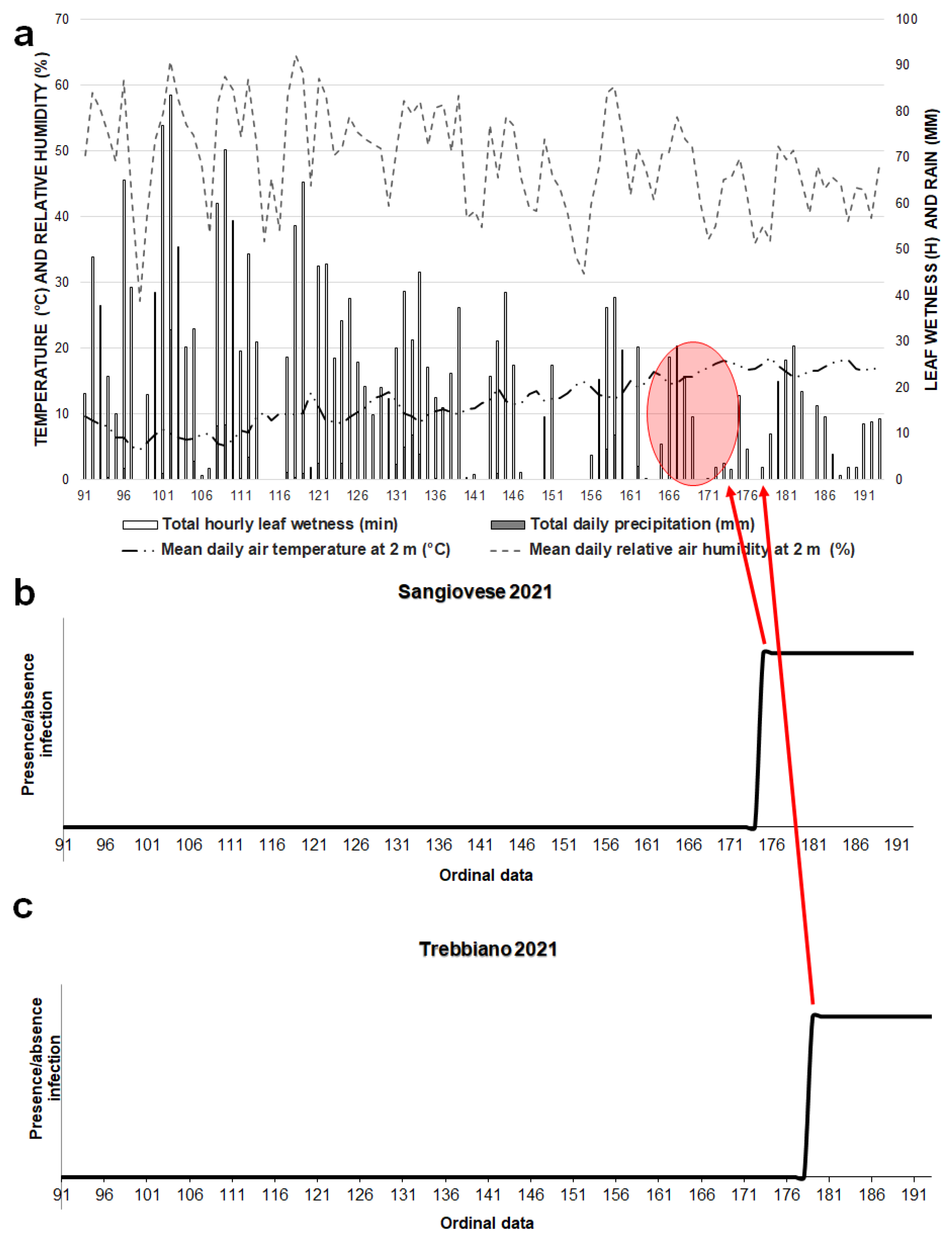 Sustainability 15 02837 g008 Sustainability 15 02837 g008