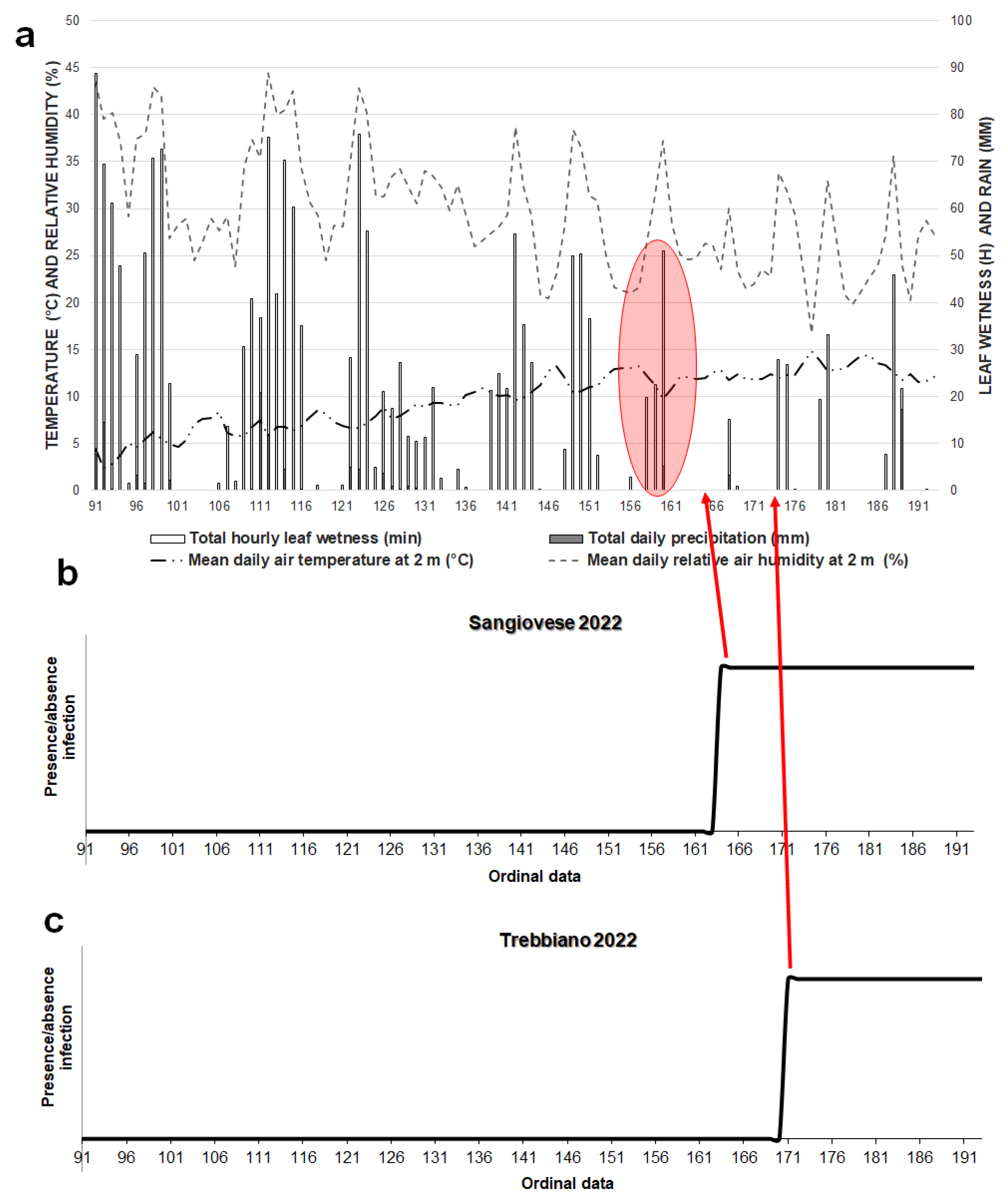 Sustainability 15 02837 g009 Sustainability 15 02837 g009