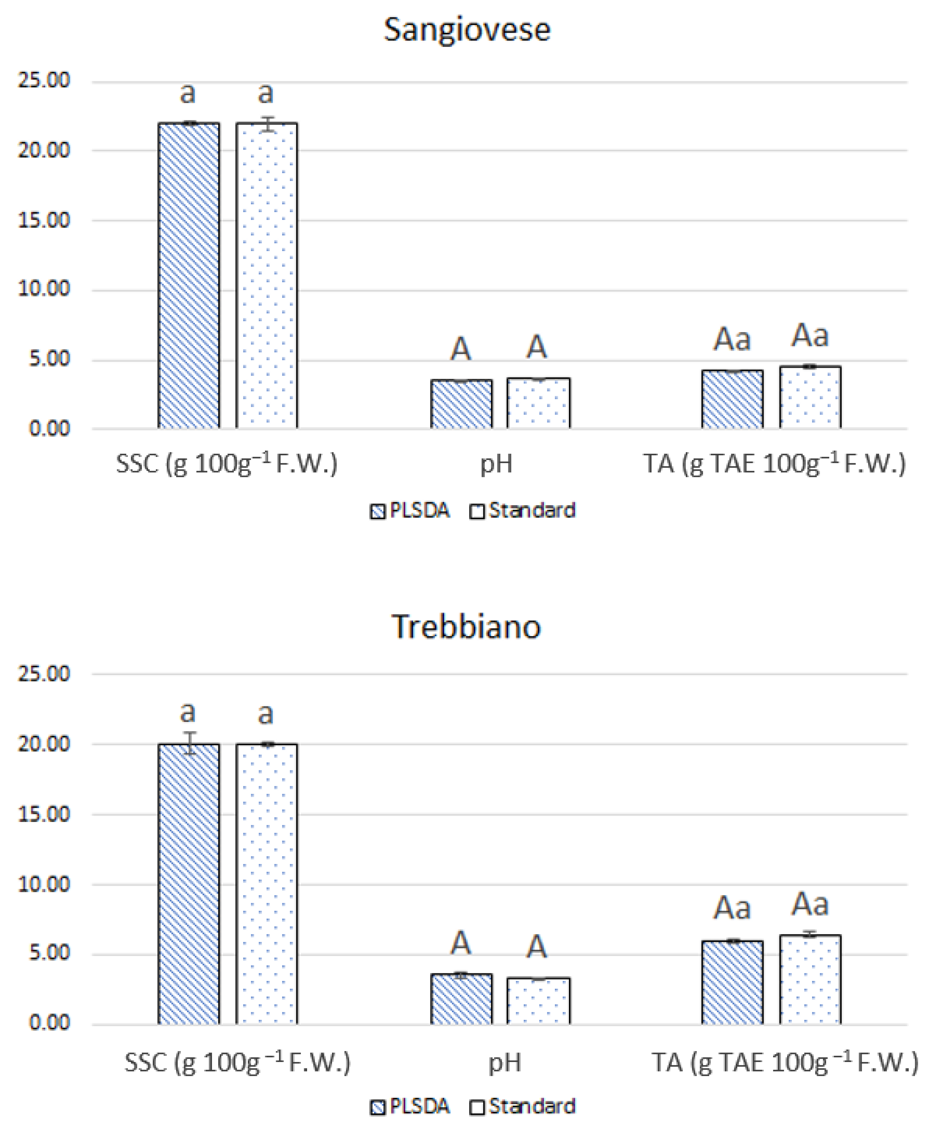 Sustainability 15 02837 g010 Sustainability 15 02837 g010