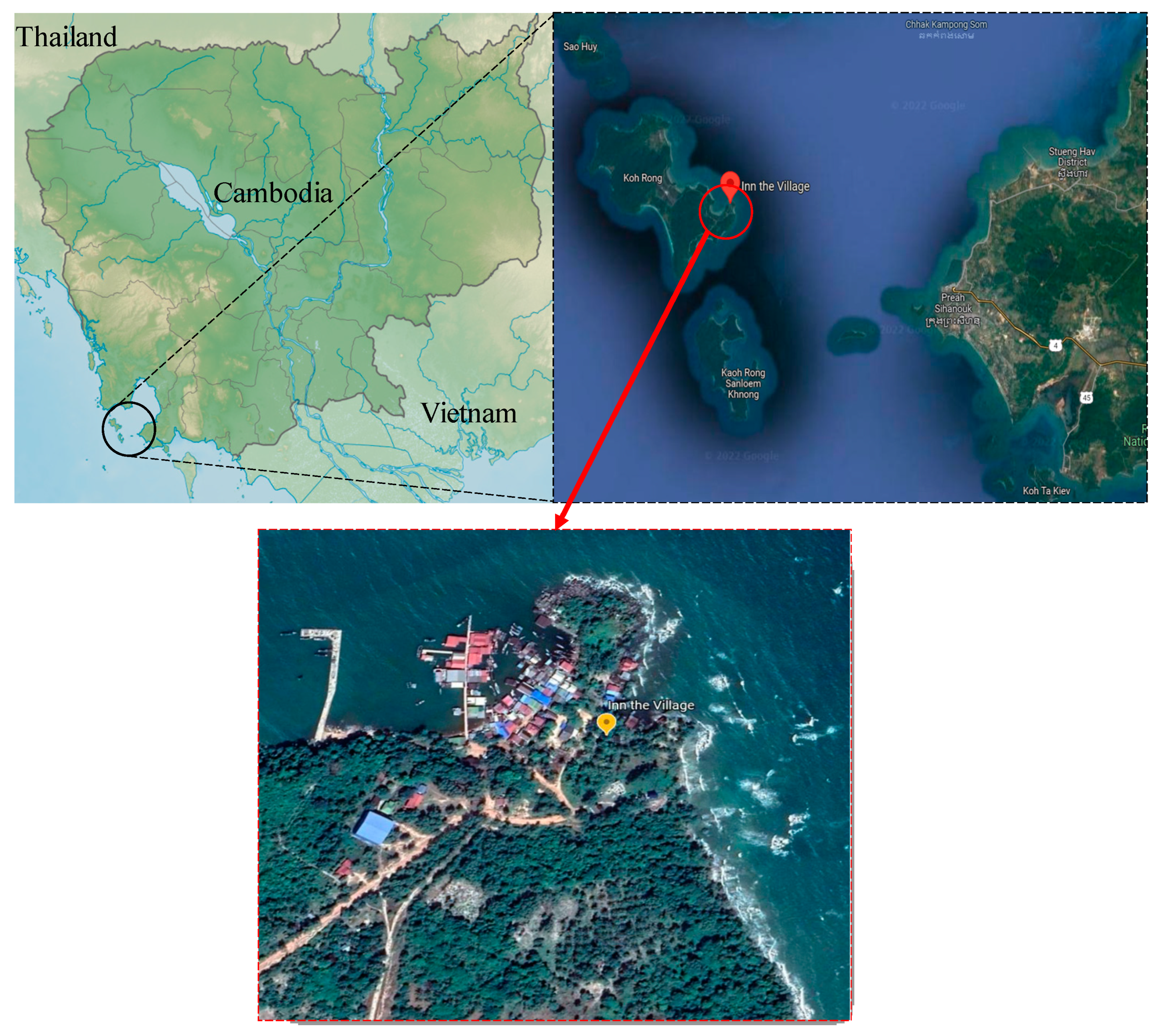 Sustainability 15 02841 g009