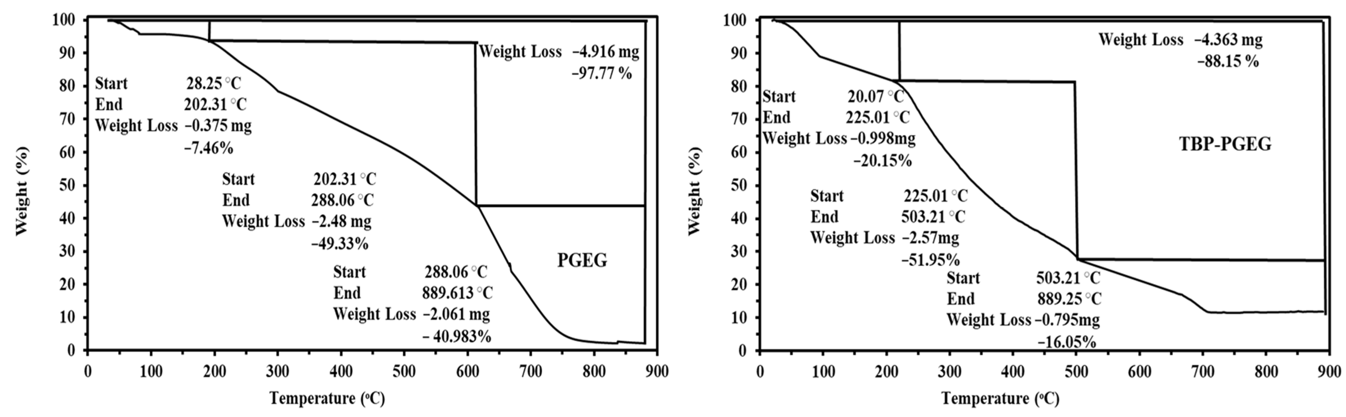 Sustainability 15 02843 g002 Sustainability 15 02843 g002