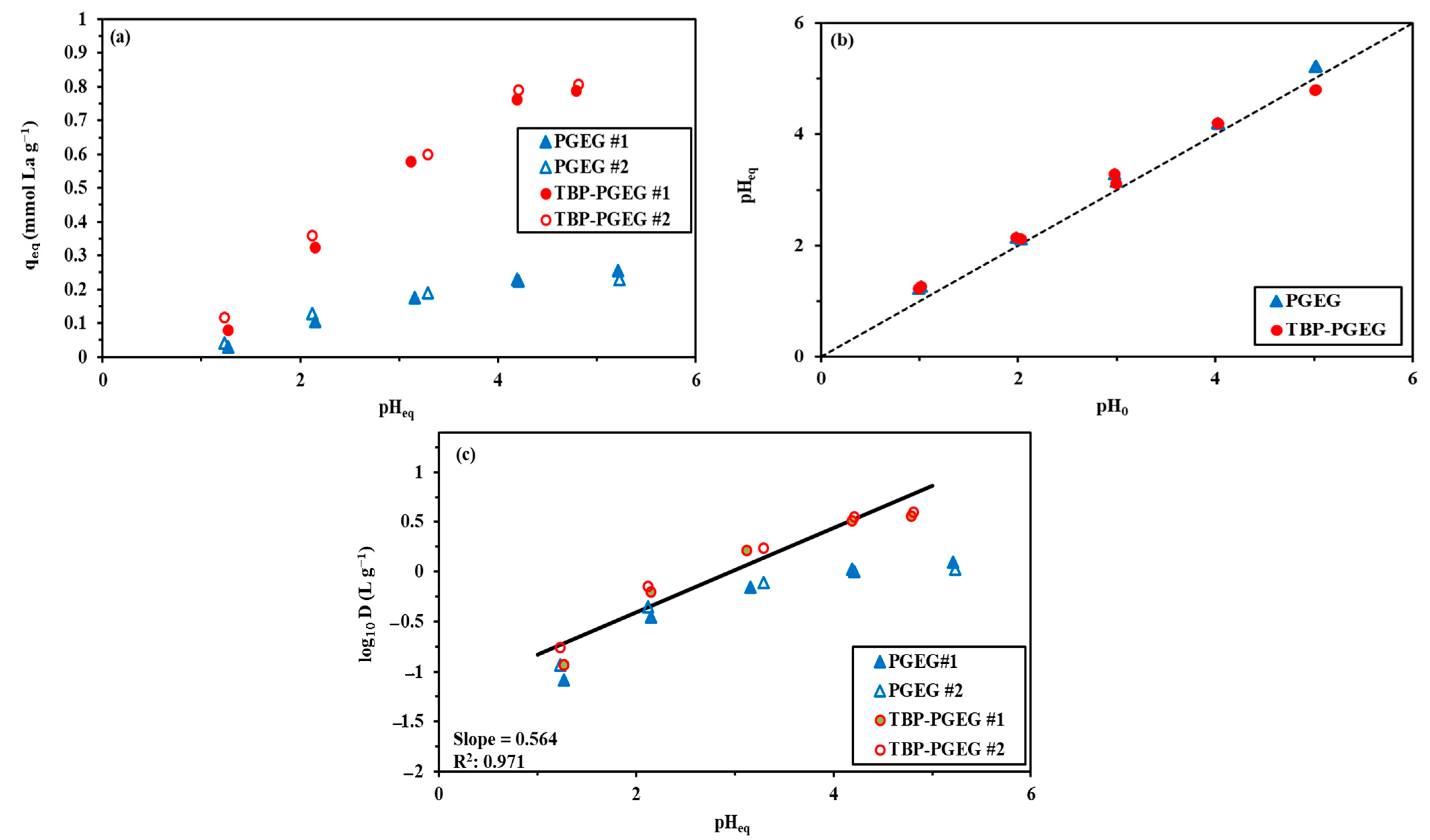 Sustainability 15 02843 g004 Sustainability 15 02843 g004