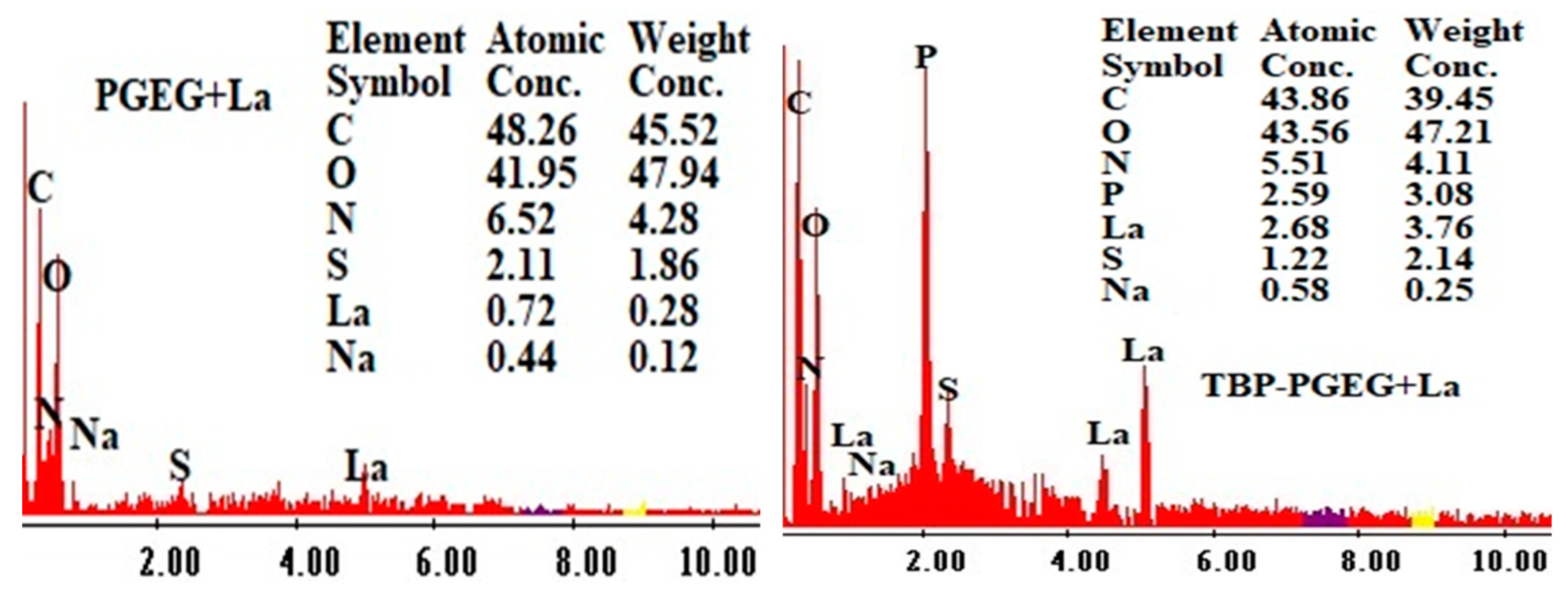 Sustainability 15 02843 g005 Sustainability 15 02843 g005
