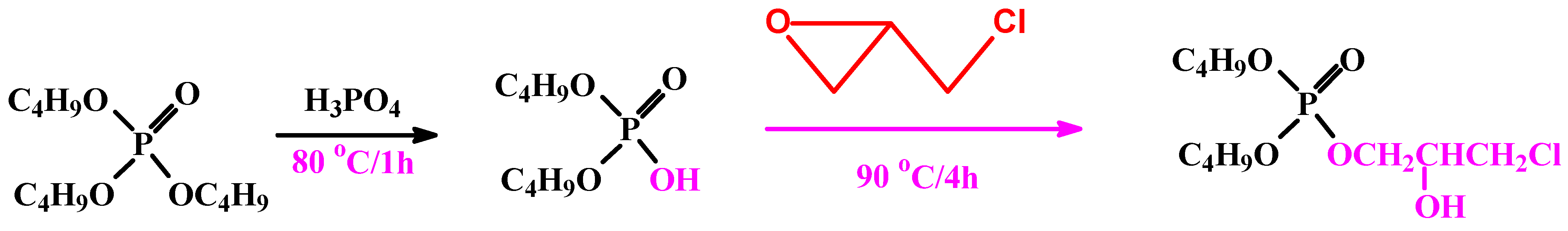 Sustainability 15 02843 sch001 Sustainability 15 02843 sch001