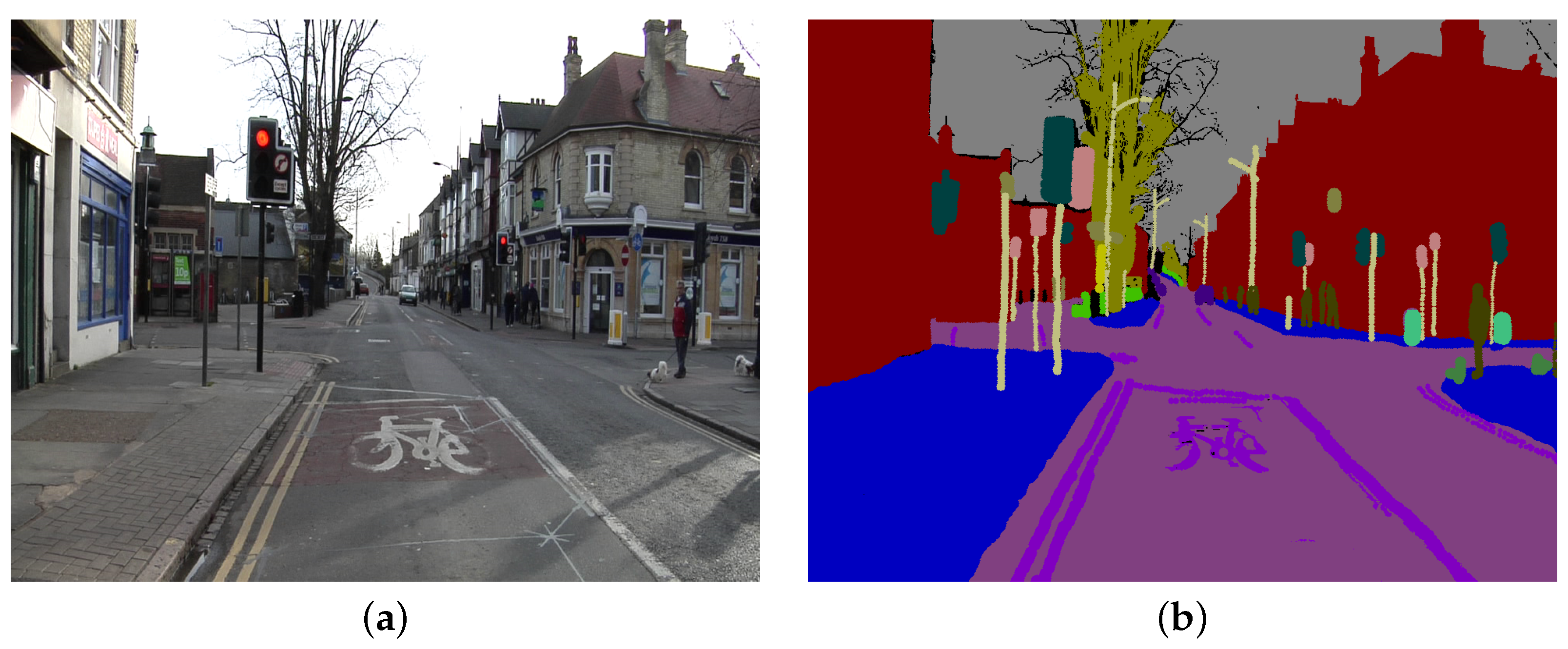 Sustainability 15 02847 g002 550