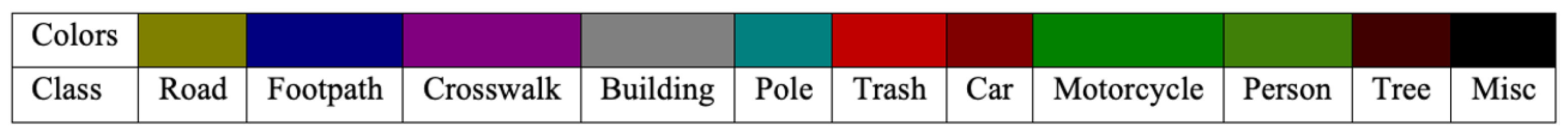 Sustainability 15 02847 g005 550