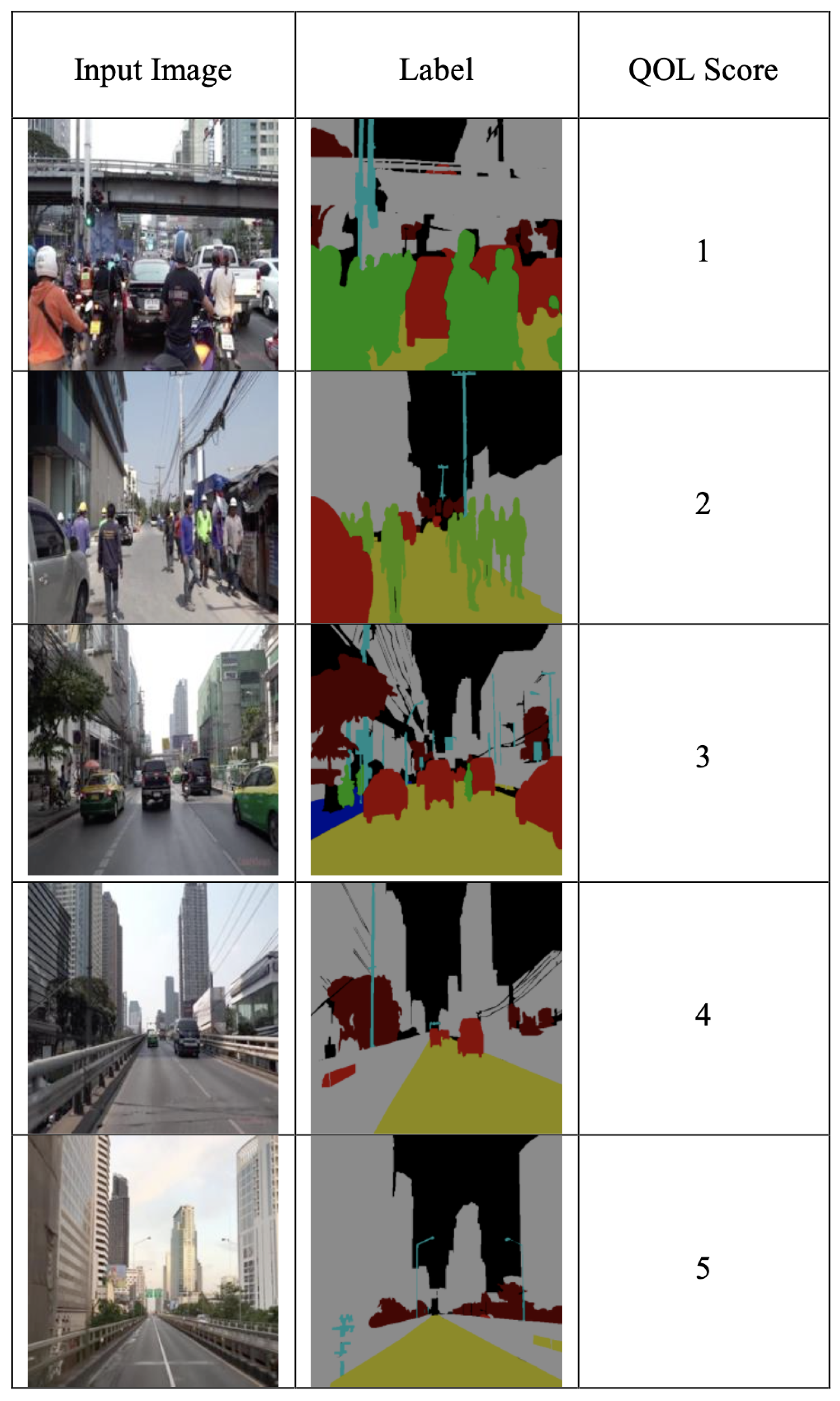 Sustainability 15 02847 g006 550