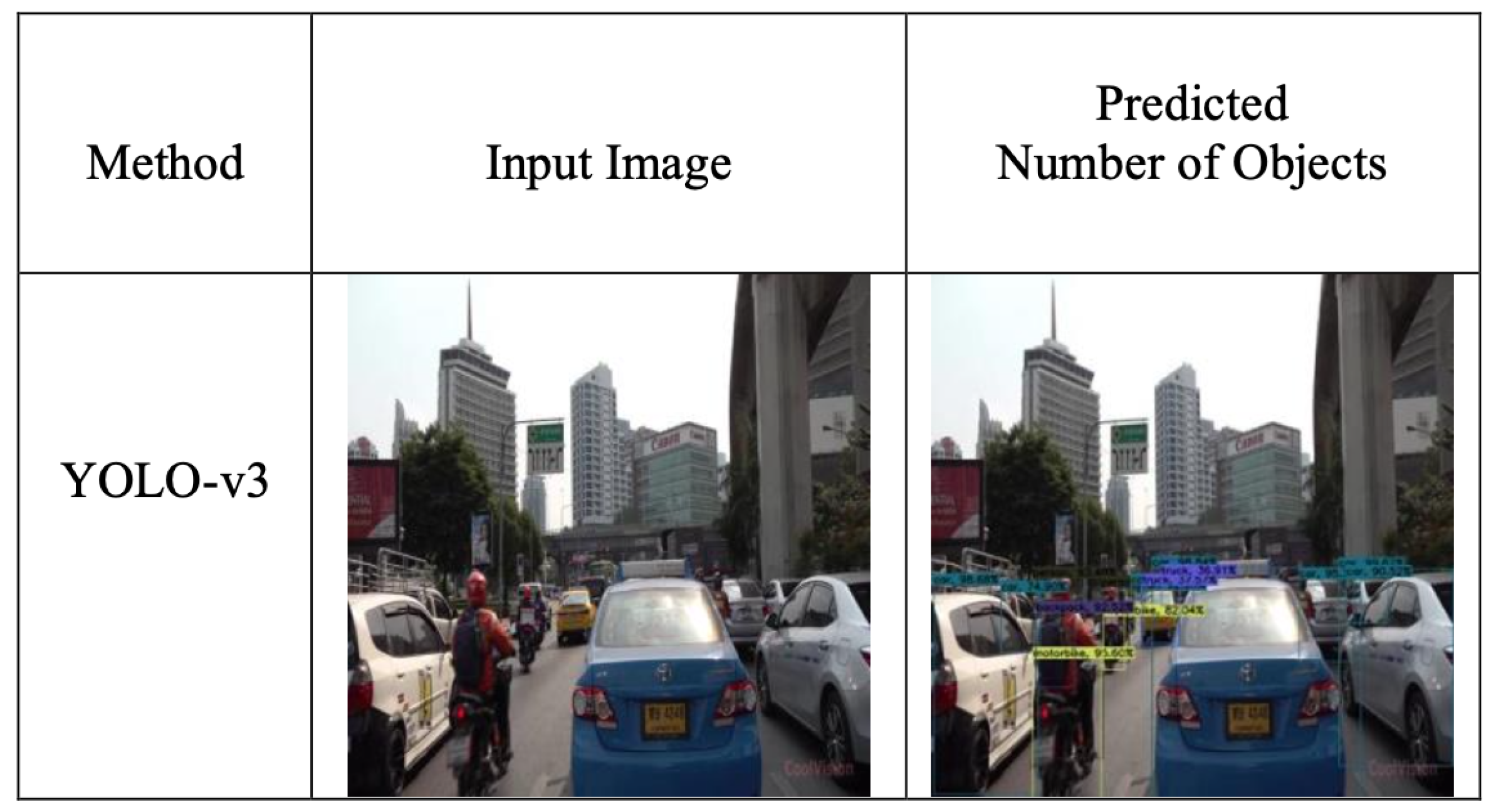 Sustainability 15 02847 g007 550