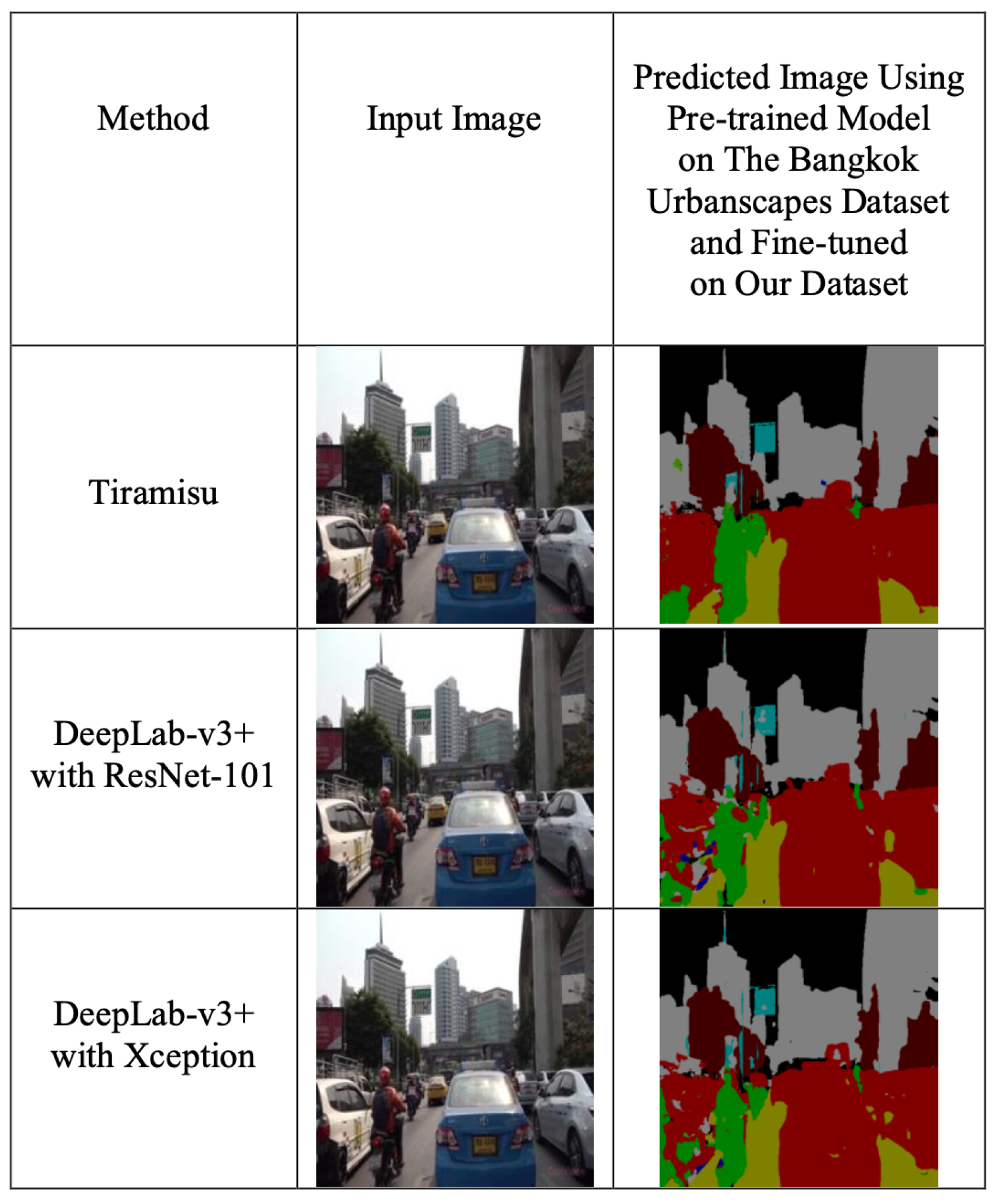 Sustainability 15 02847 g010 550