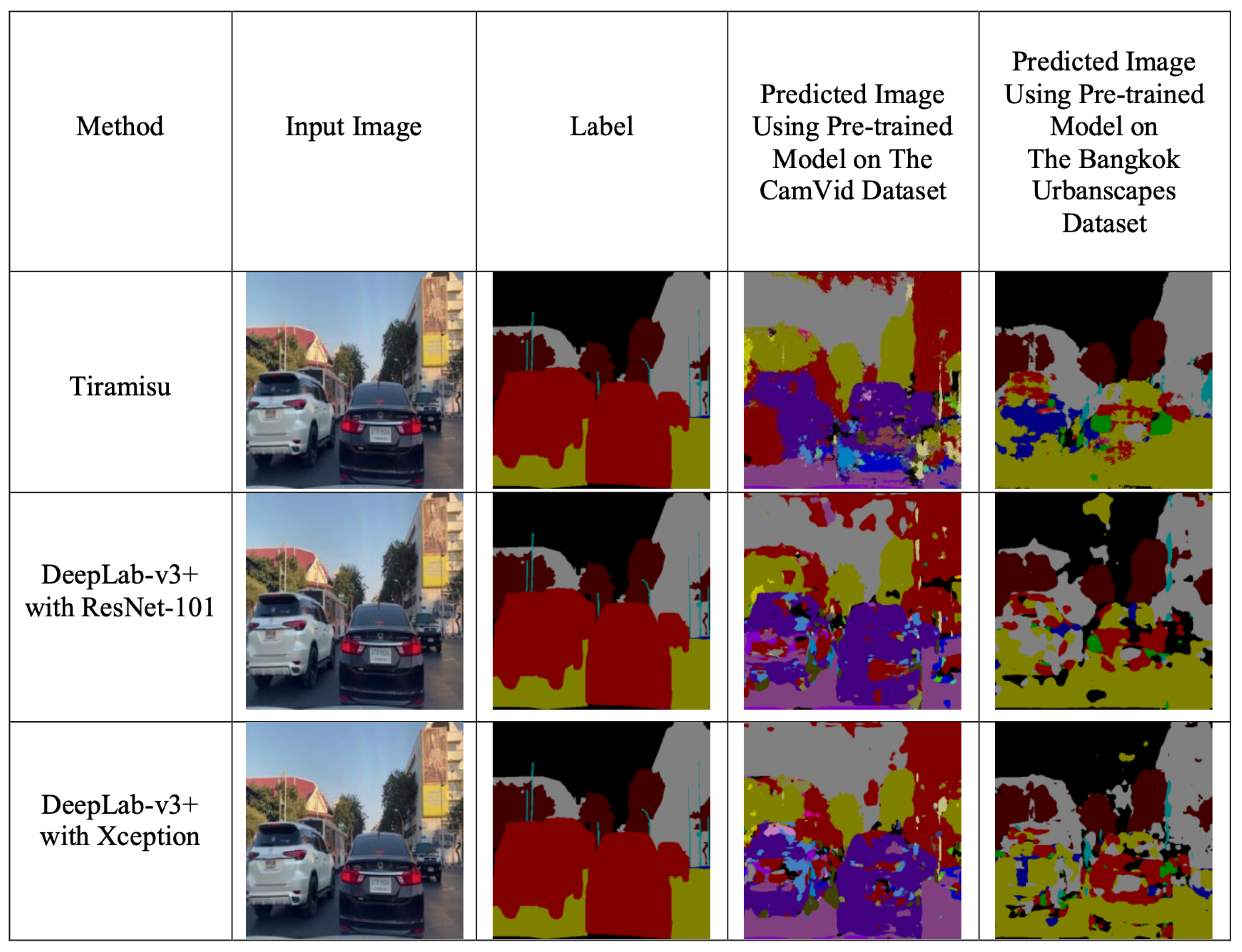Sustainability 15 02847 g012 550