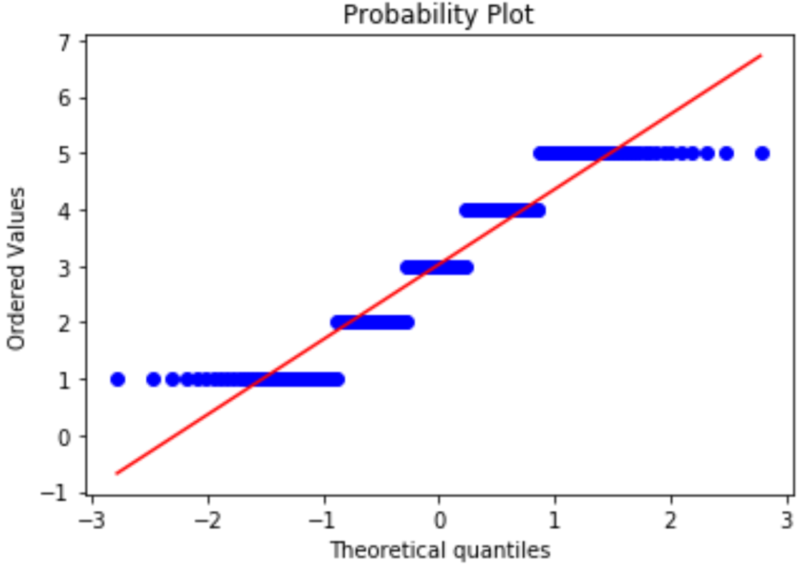 Sustainability 15 02847 g013 550