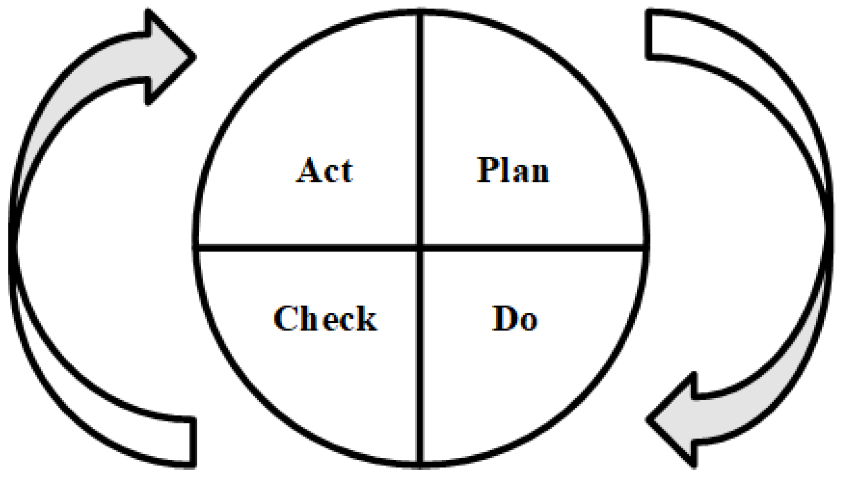 Sustainability 15 02849 g002 550