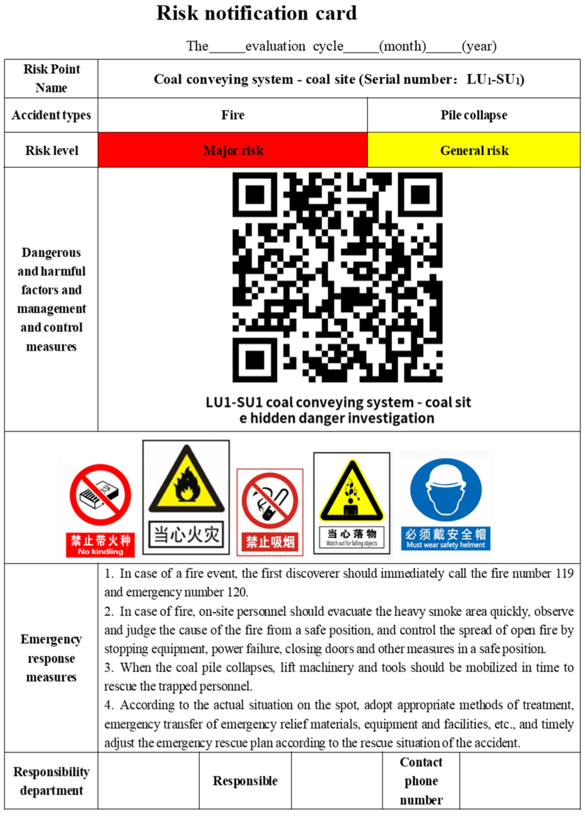 Sustainability 15 02849 g006 550