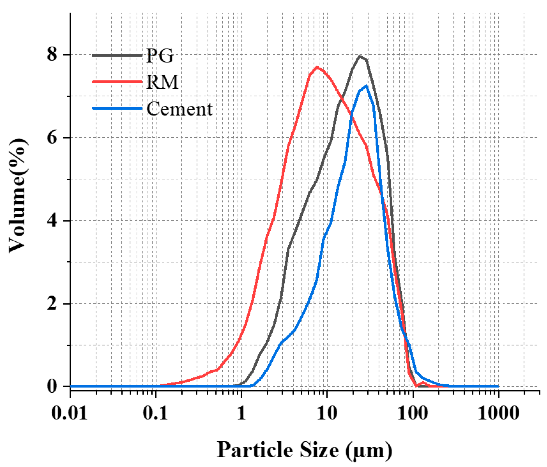 Sustainability 15 02856 g001