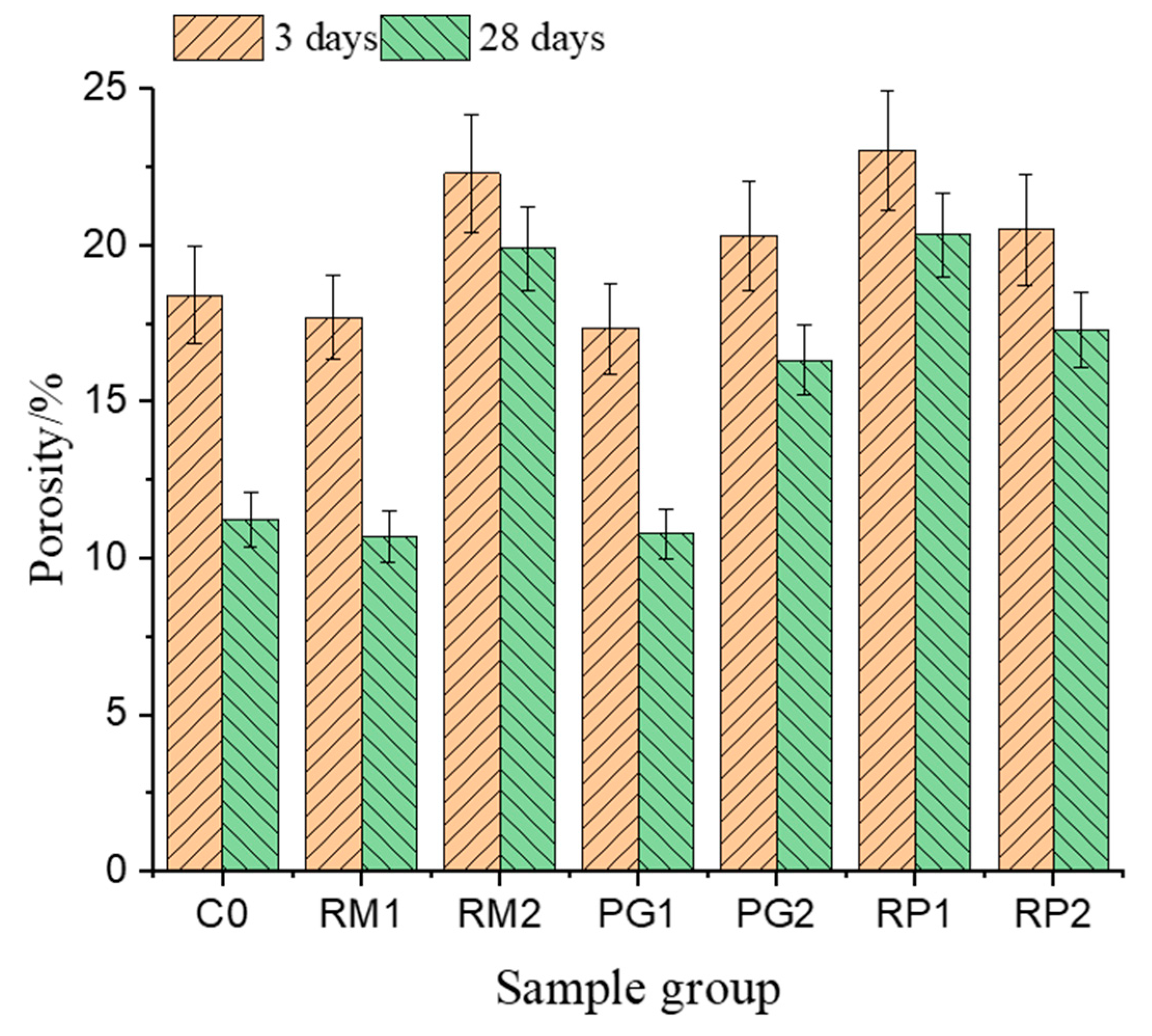 Sustainability 15 02856 g006
