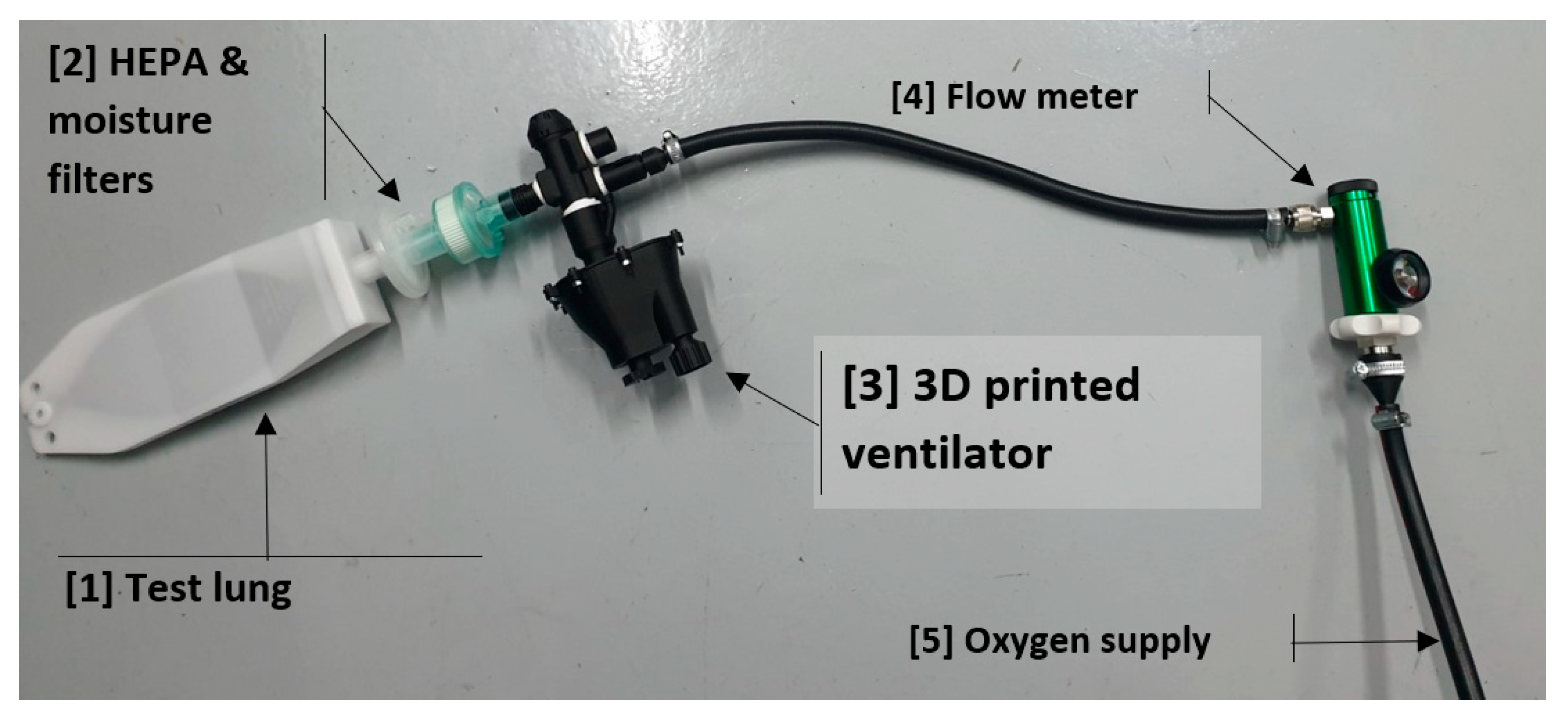Sustainability 15 02857 g012 Sustainability 15 02857 g012