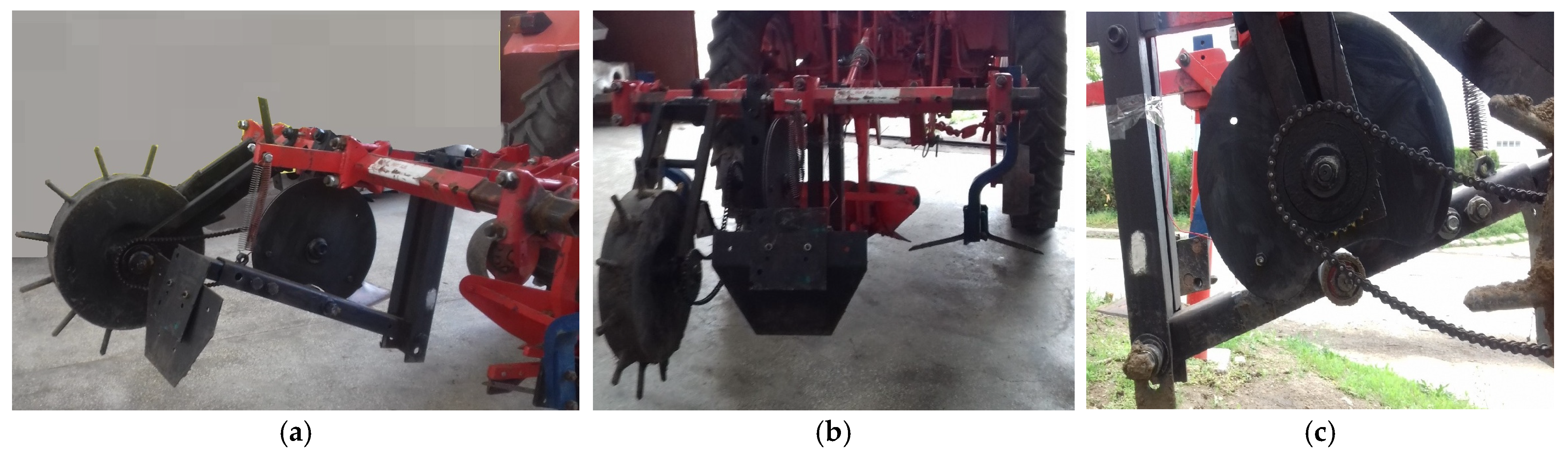 Sustainability 15 02861 g004 550