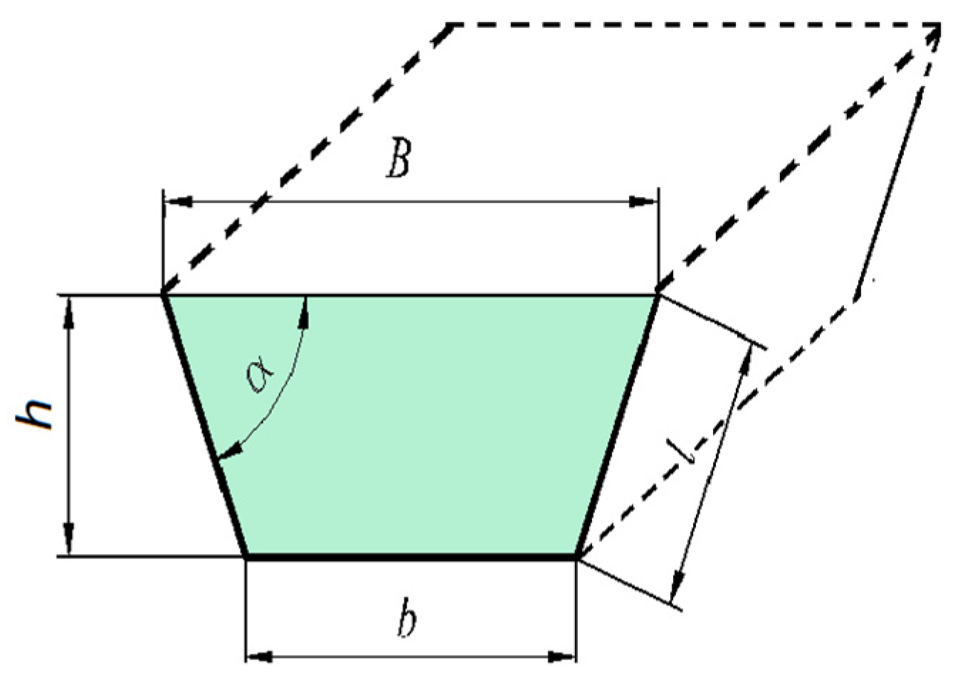 Sustainability 15 02861 g007 550