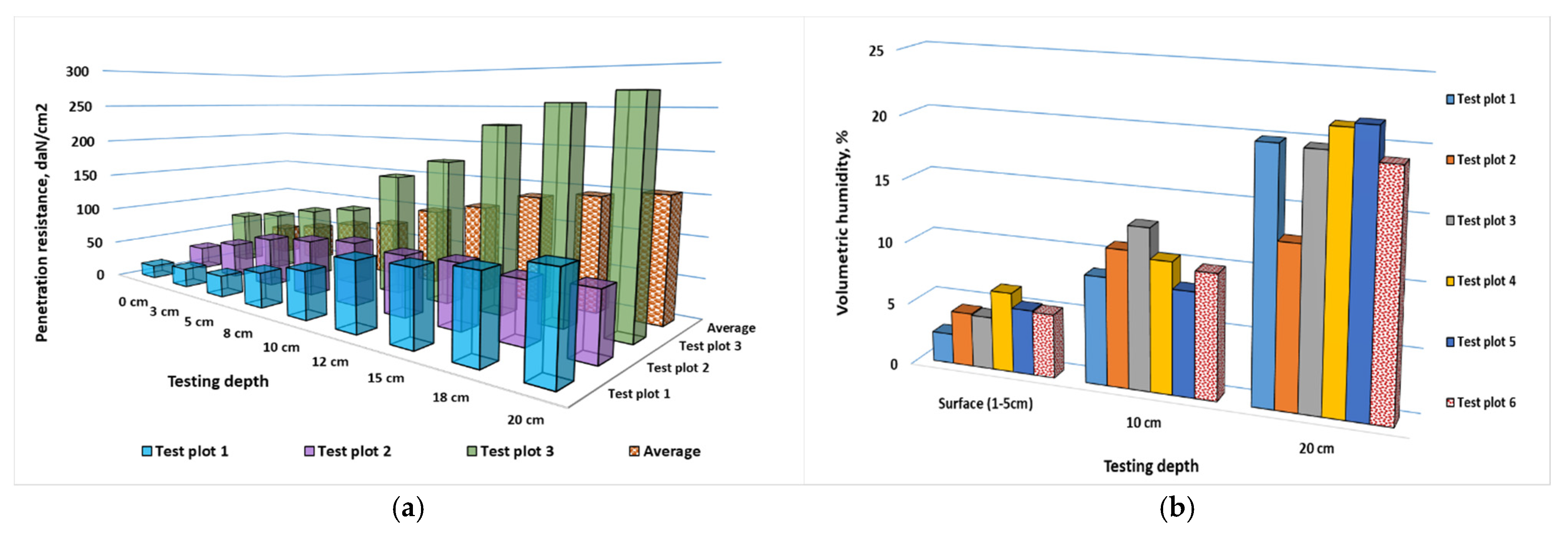Sustainability 15 02861 g009 550